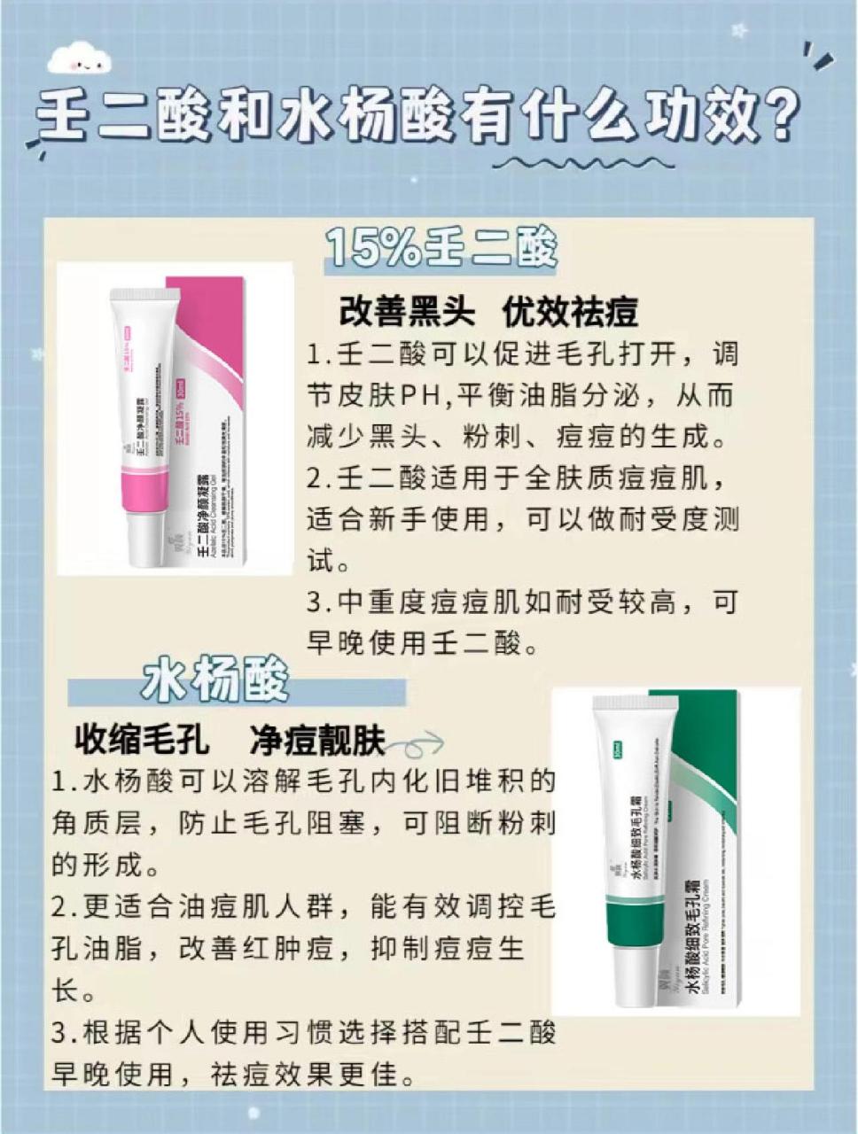 关于早壬二酸晚水杨酸cp的搭配使用方法!