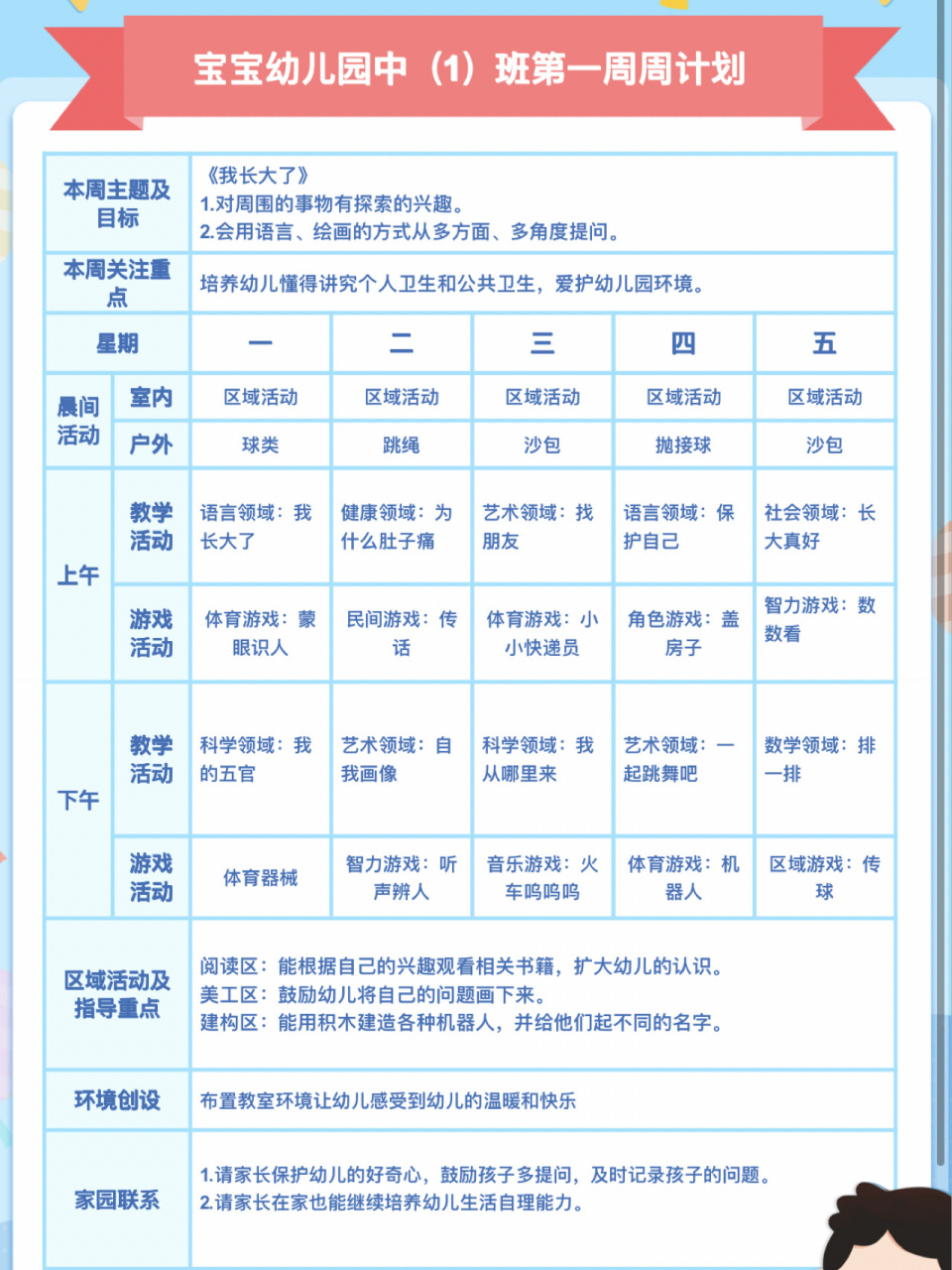 幼兒園周計劃表格模板 幼兒園已經開學了,幼師姐妹們是不是該準備周