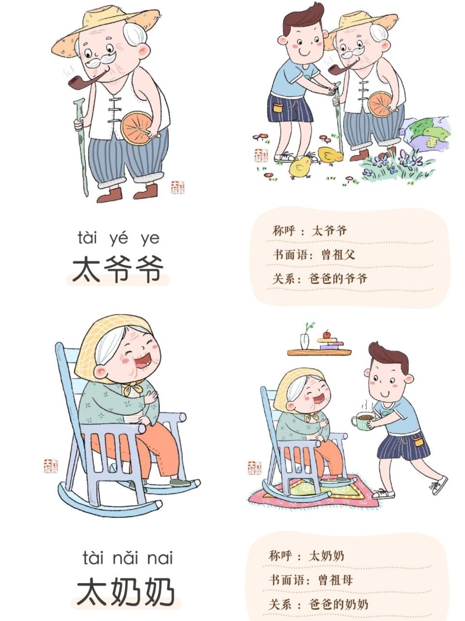 乔智大叔幼儿教师绘画图片