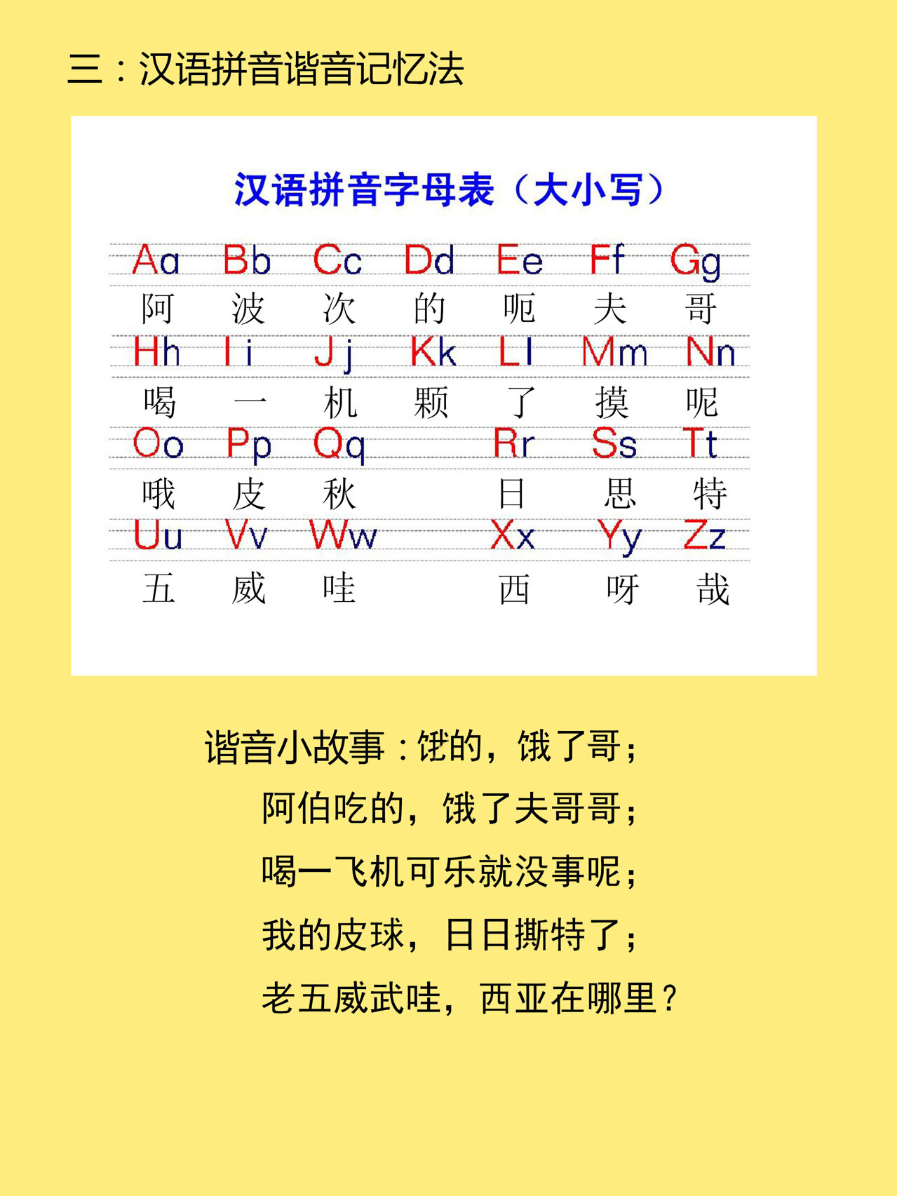 字母e 读法图片