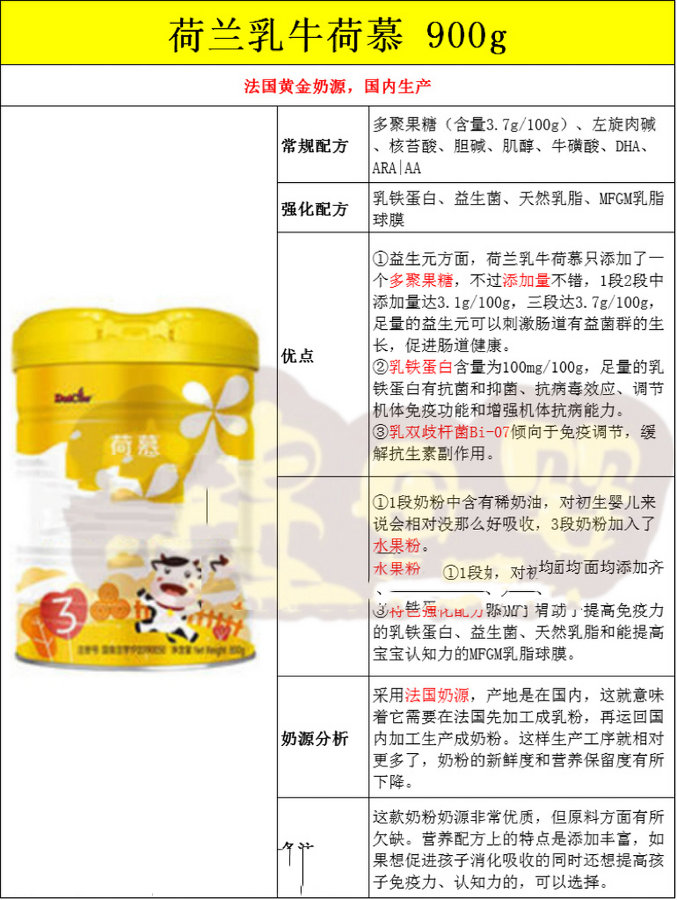 第61566款奶粉解析:圣元荷慕 这款奶粉奶源优质,营养配方上的特点