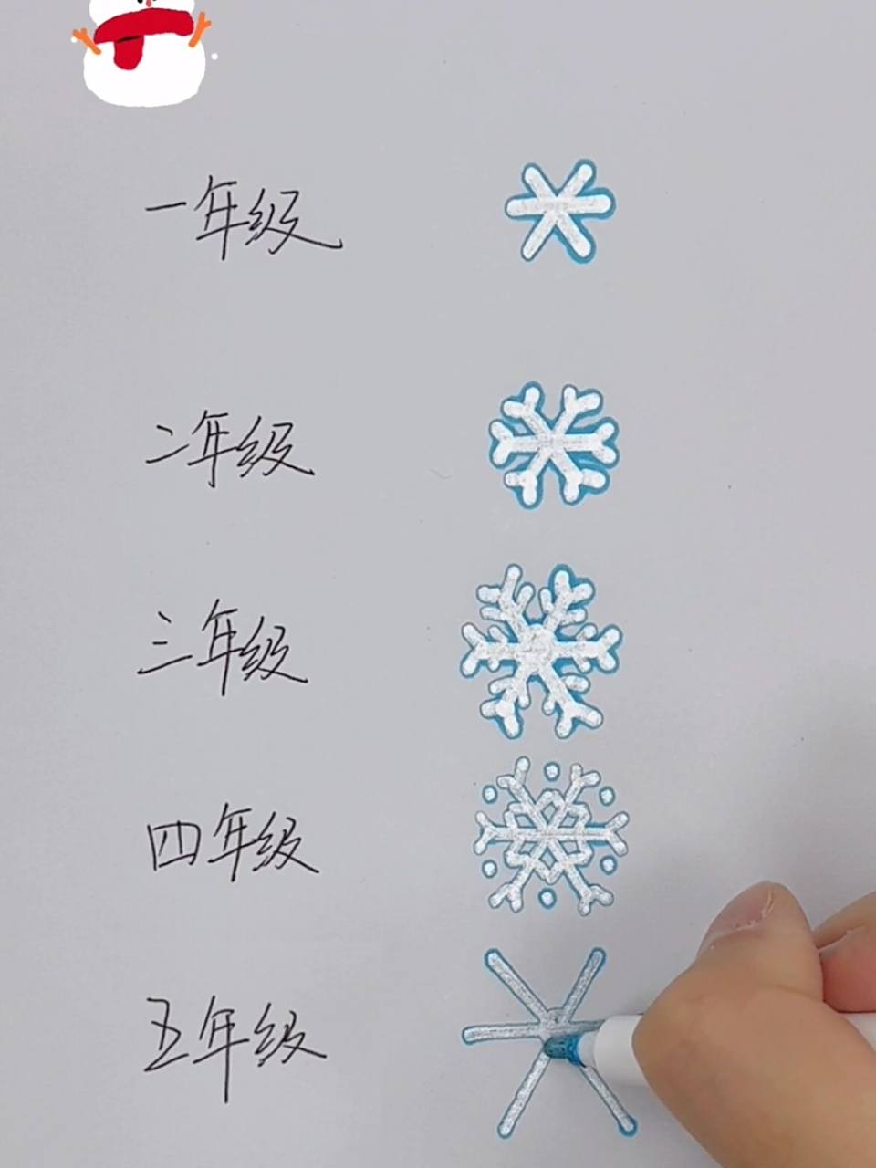 简笔画雪花7615|超级简单哦 首先我们需要准备轮廓笔,就是画雪花