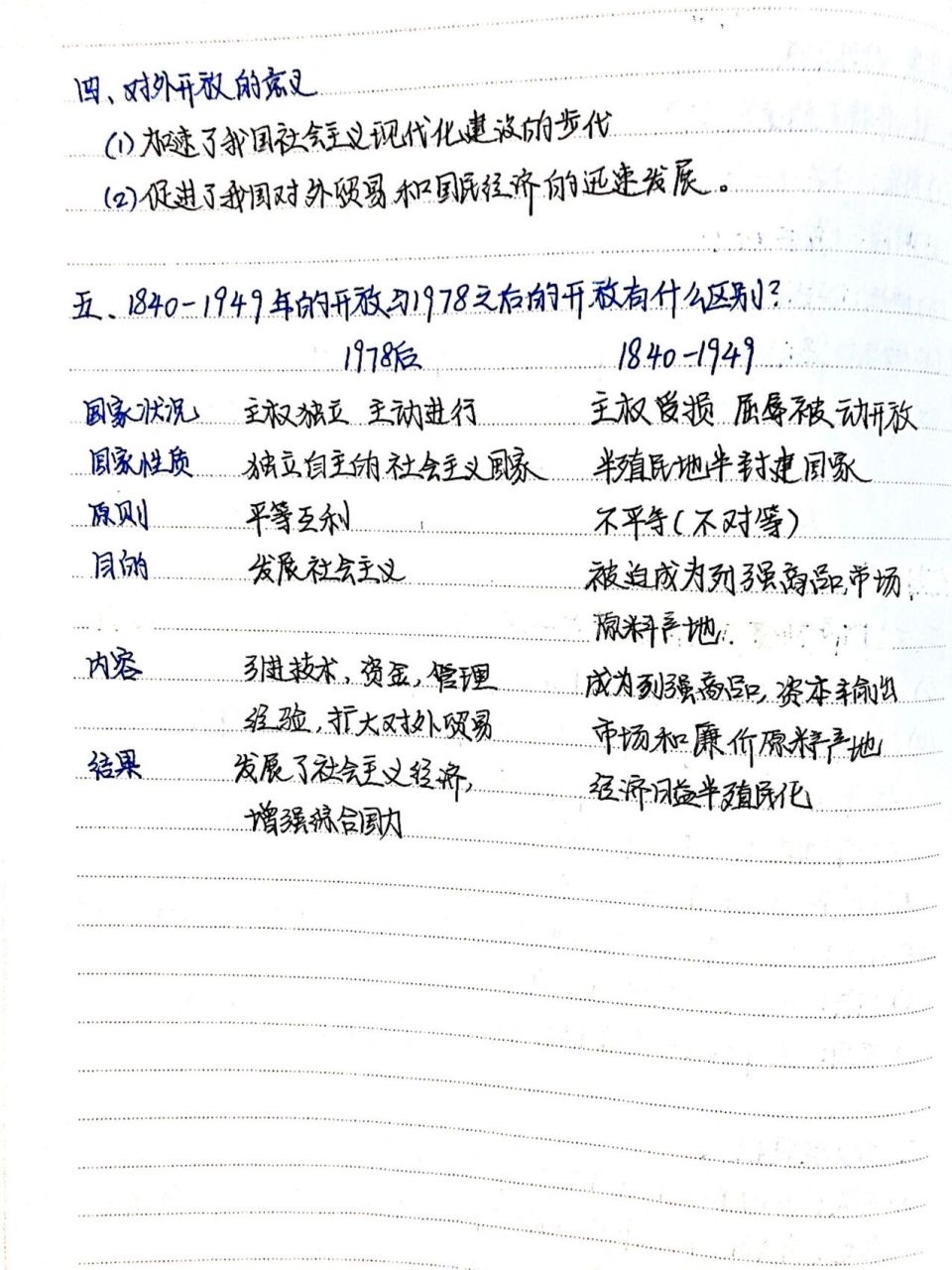 人教版八年级下册历史第九课 对外开放笔记知识点总结 73重点知识