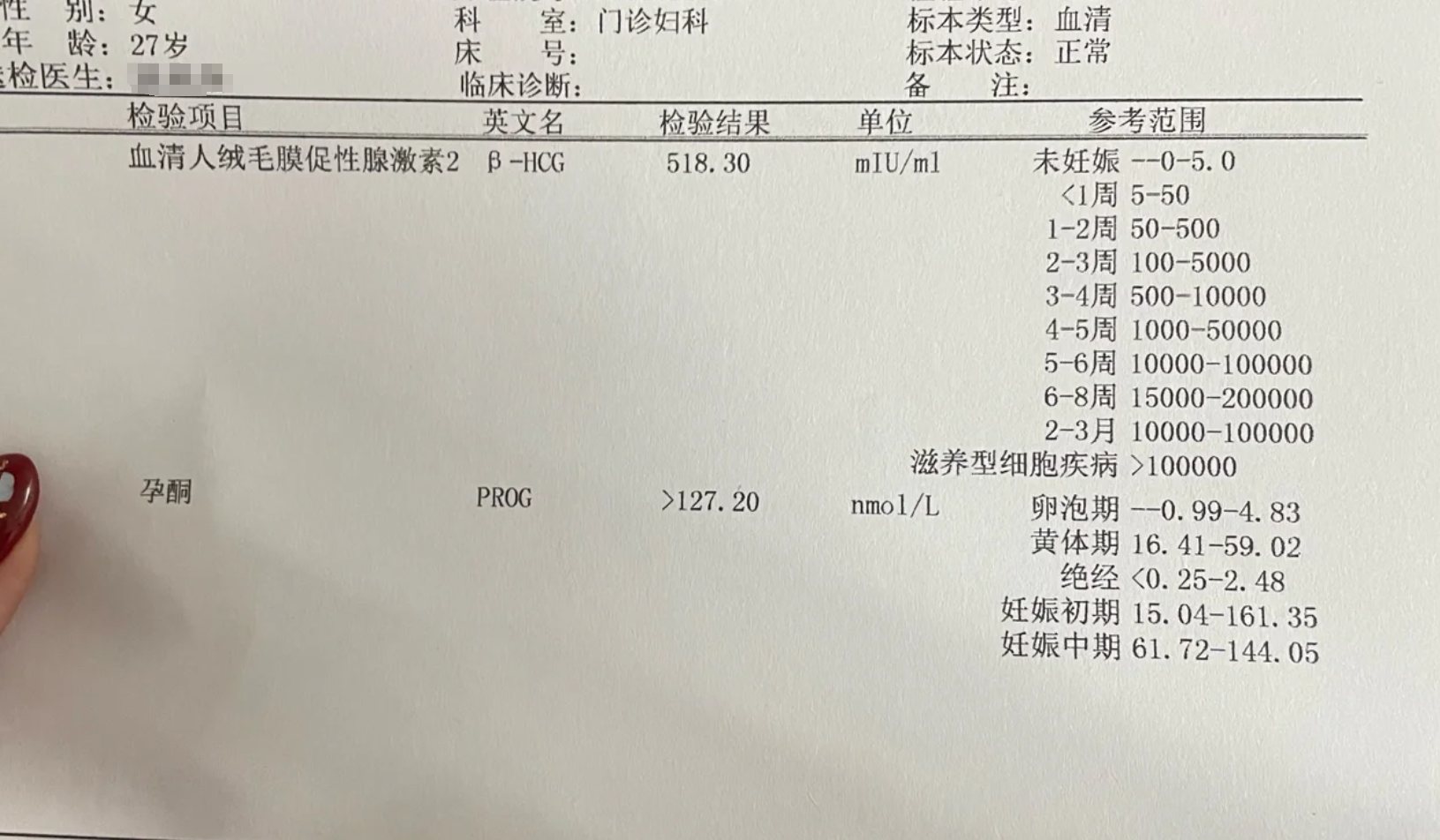 怀孕2周时,hcg值的正常范围通常在50