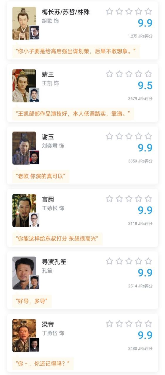 来看看网友们对《琅琊榜》的评分