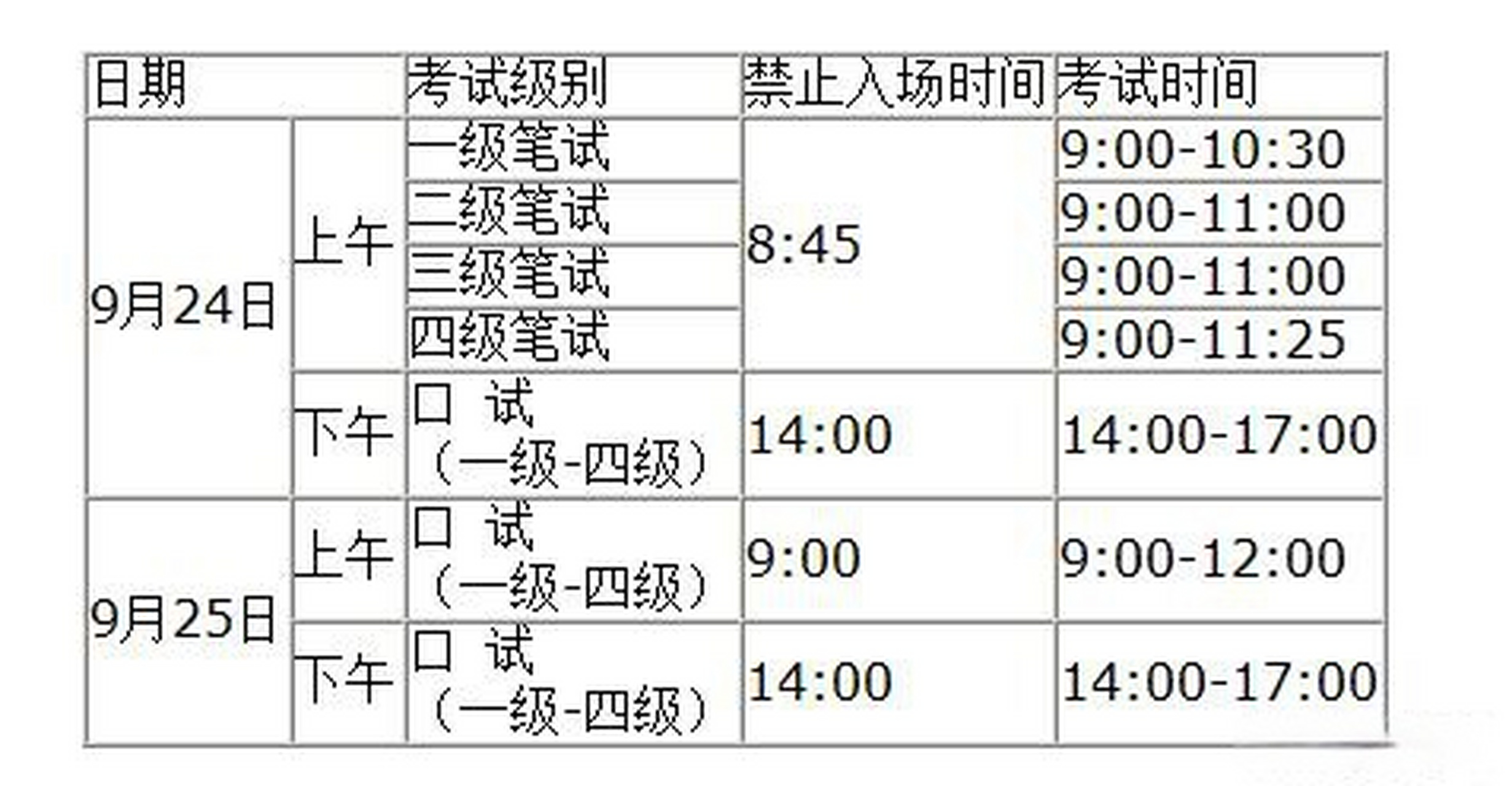 2023下半年全国英语等级考试报名时间(英语等级考试报名时间)