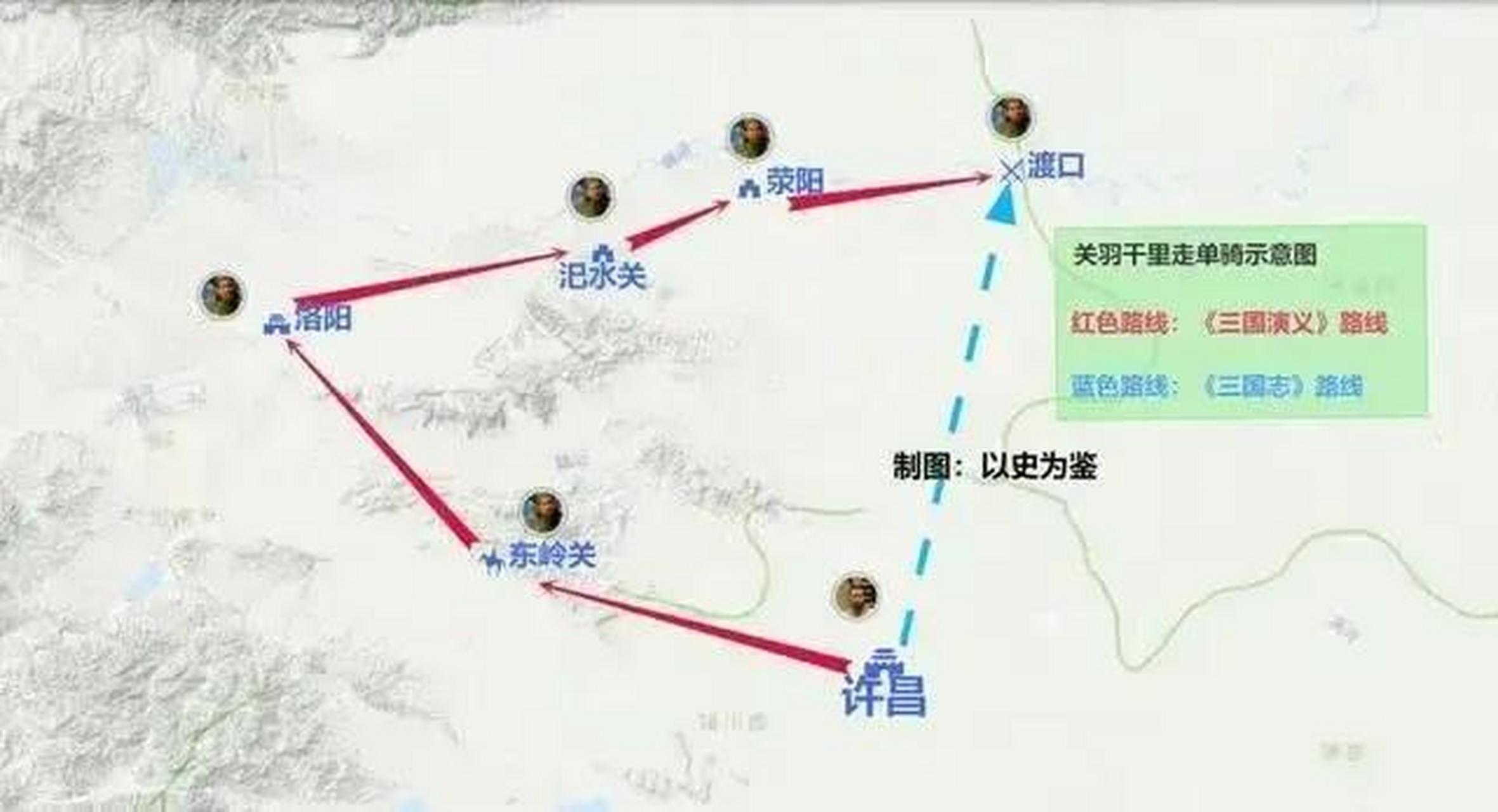 关羽过五关斩六将的时候,白马之战结束不久官渡之战还没有开始,但
