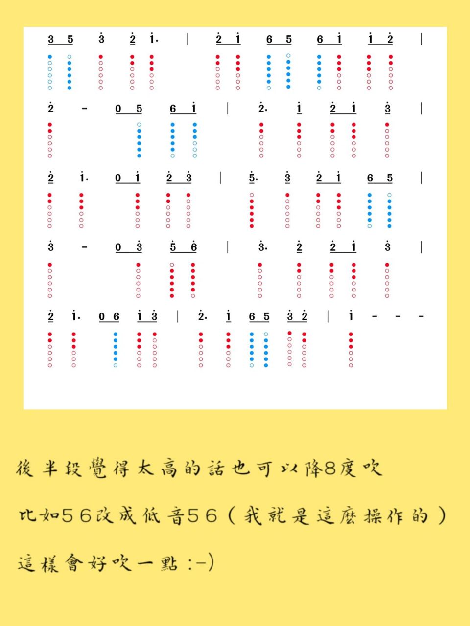 99 《兰亭序》爱尔兰哨笛曲谱 第一次做谱子,希望对大家有帮助!