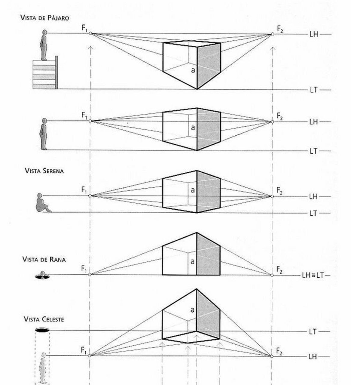 透视关系图片图片