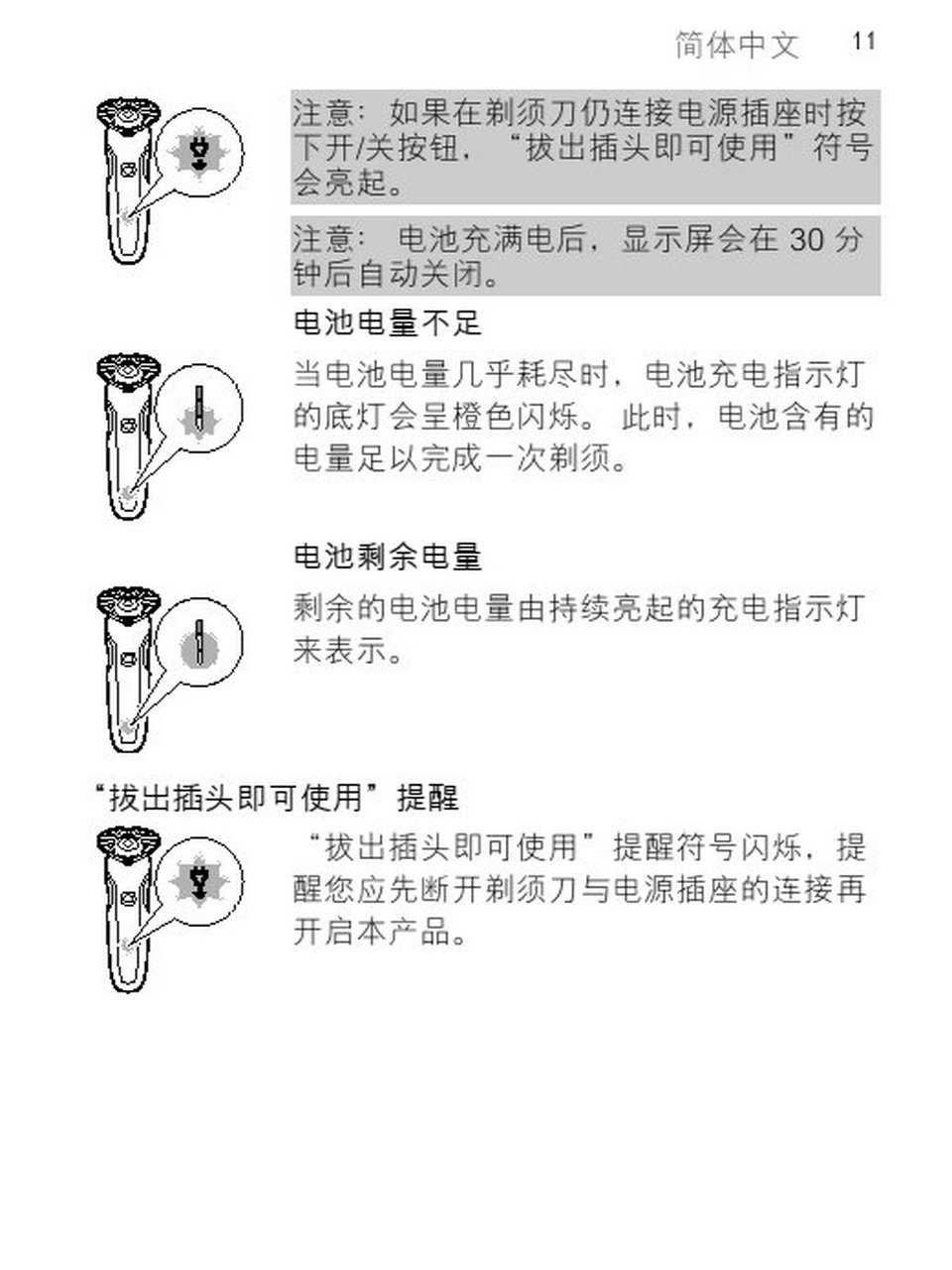 飞利浦5000说明书图片