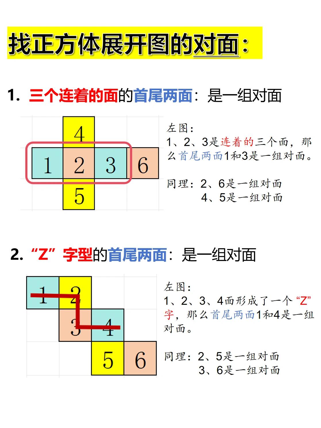 正方体展开图排除法图片