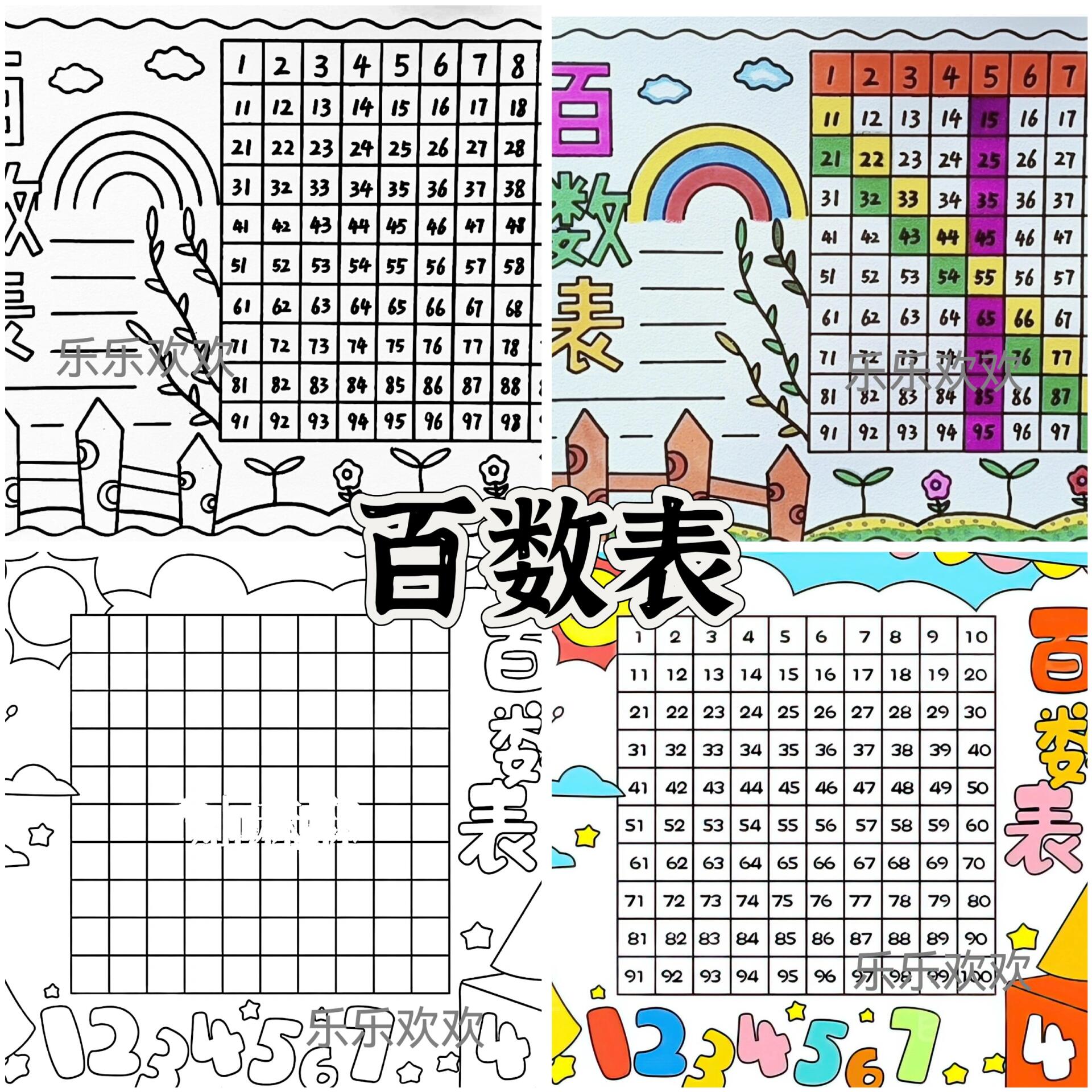 97百数表一年级数学下册手抄报主题画合集