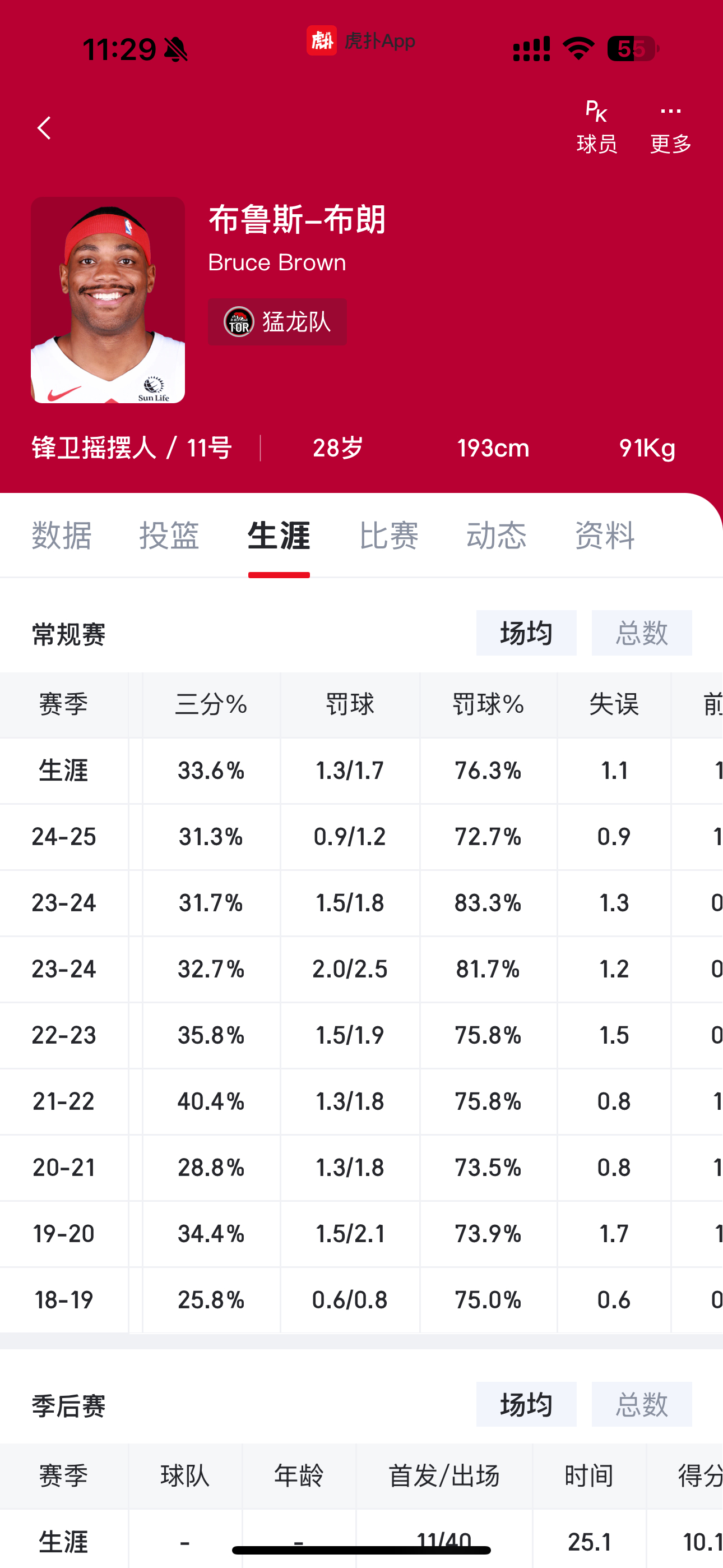 bsports体育:湖人队交易截止日后的阵容分析：能否冲击总冠军，实现目标，再创辉煌？的简单介绍