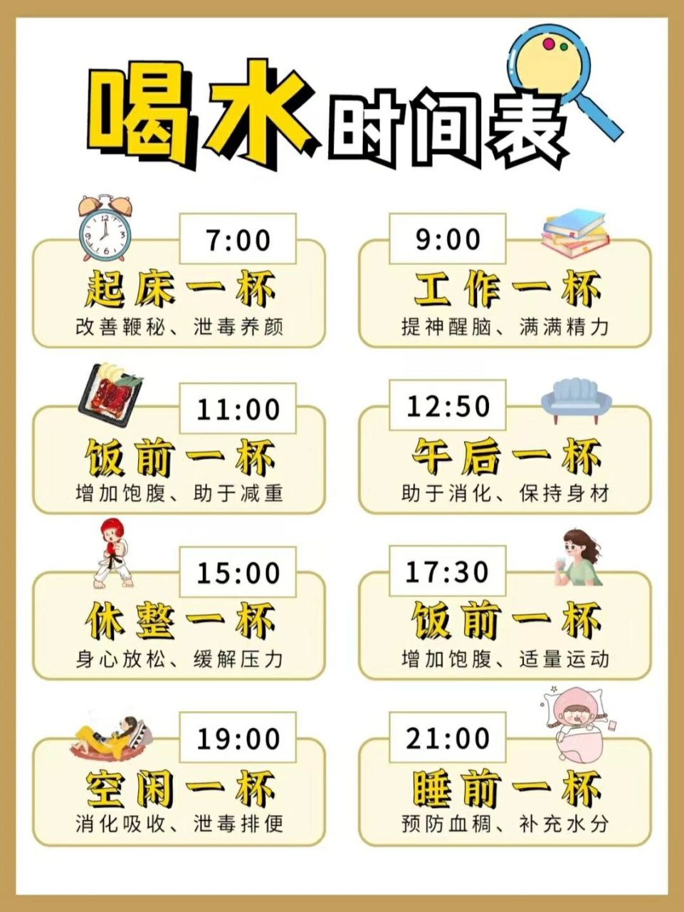 每日喝水时间表75喝出好皮肤 好身材73 每天8杯水喝出好皮肤,好