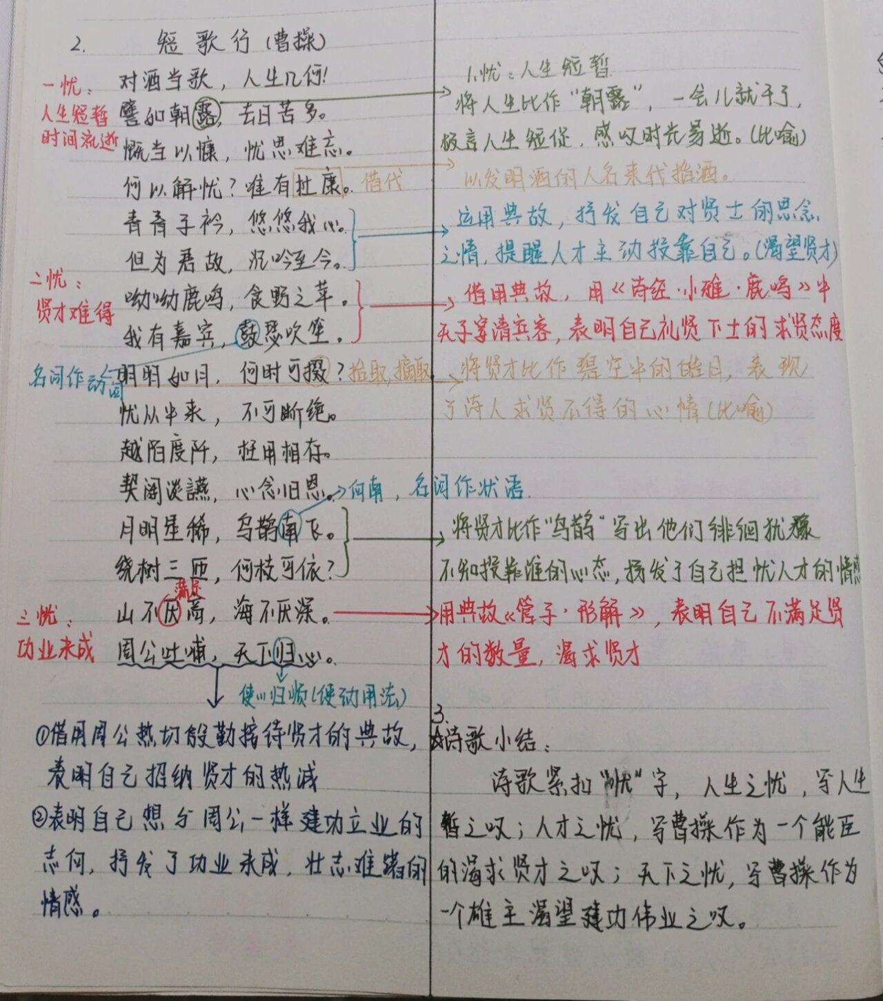 短歌行实词整理