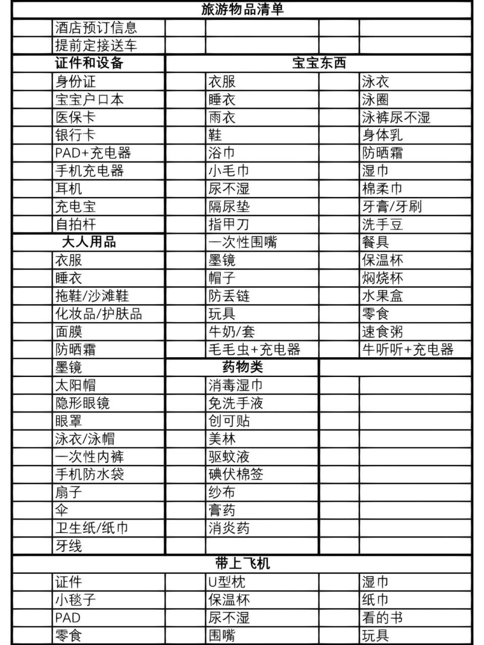 家庭物品分类表图片