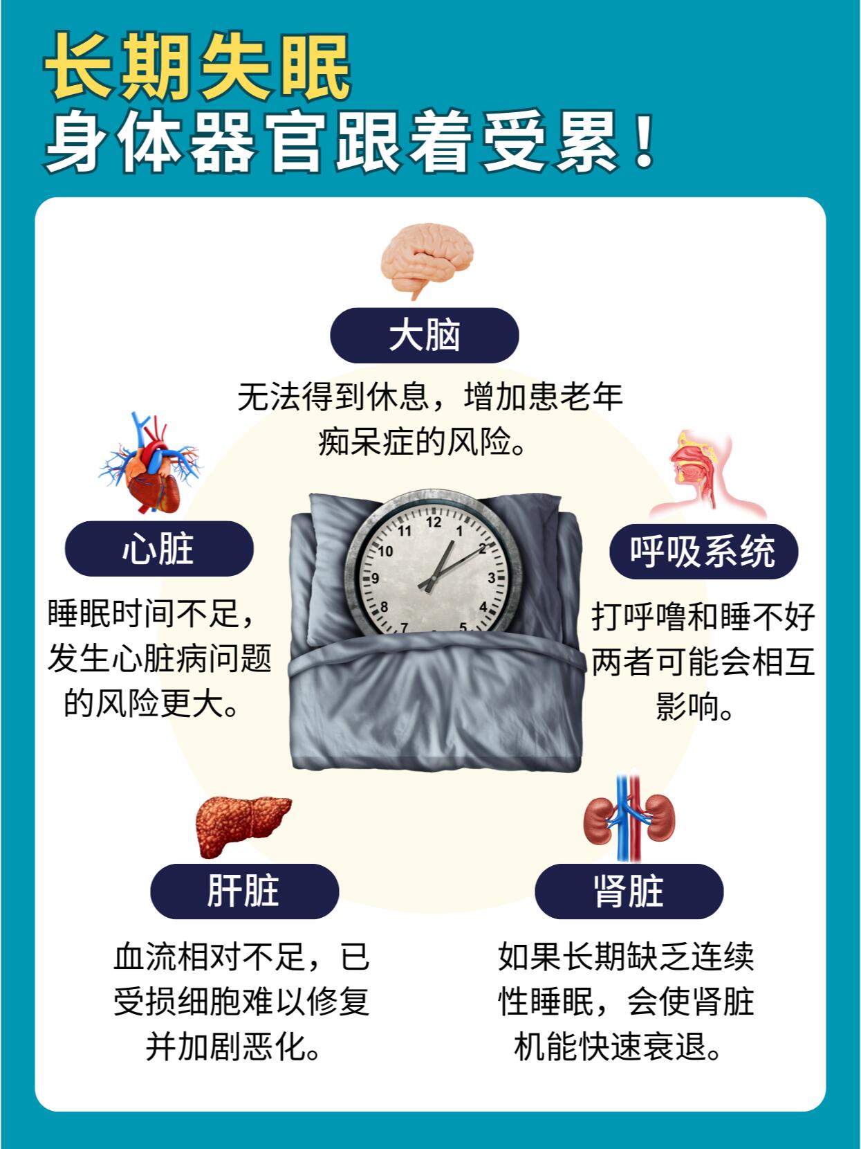 不少朋友们都有过失眠的经历,虽然短期失眠睡不着并不会有太大影响