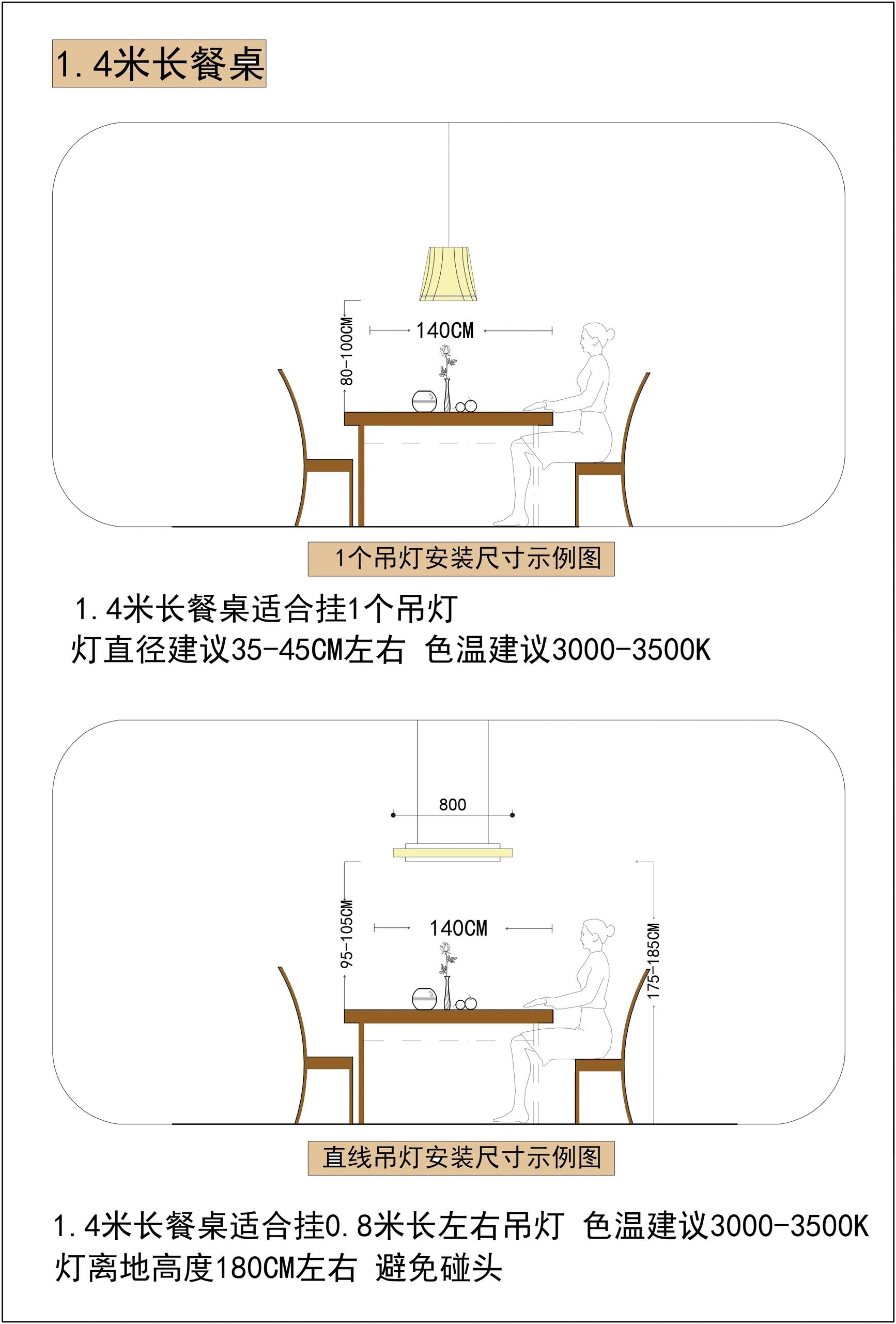 餐厅吊灯立面图图片