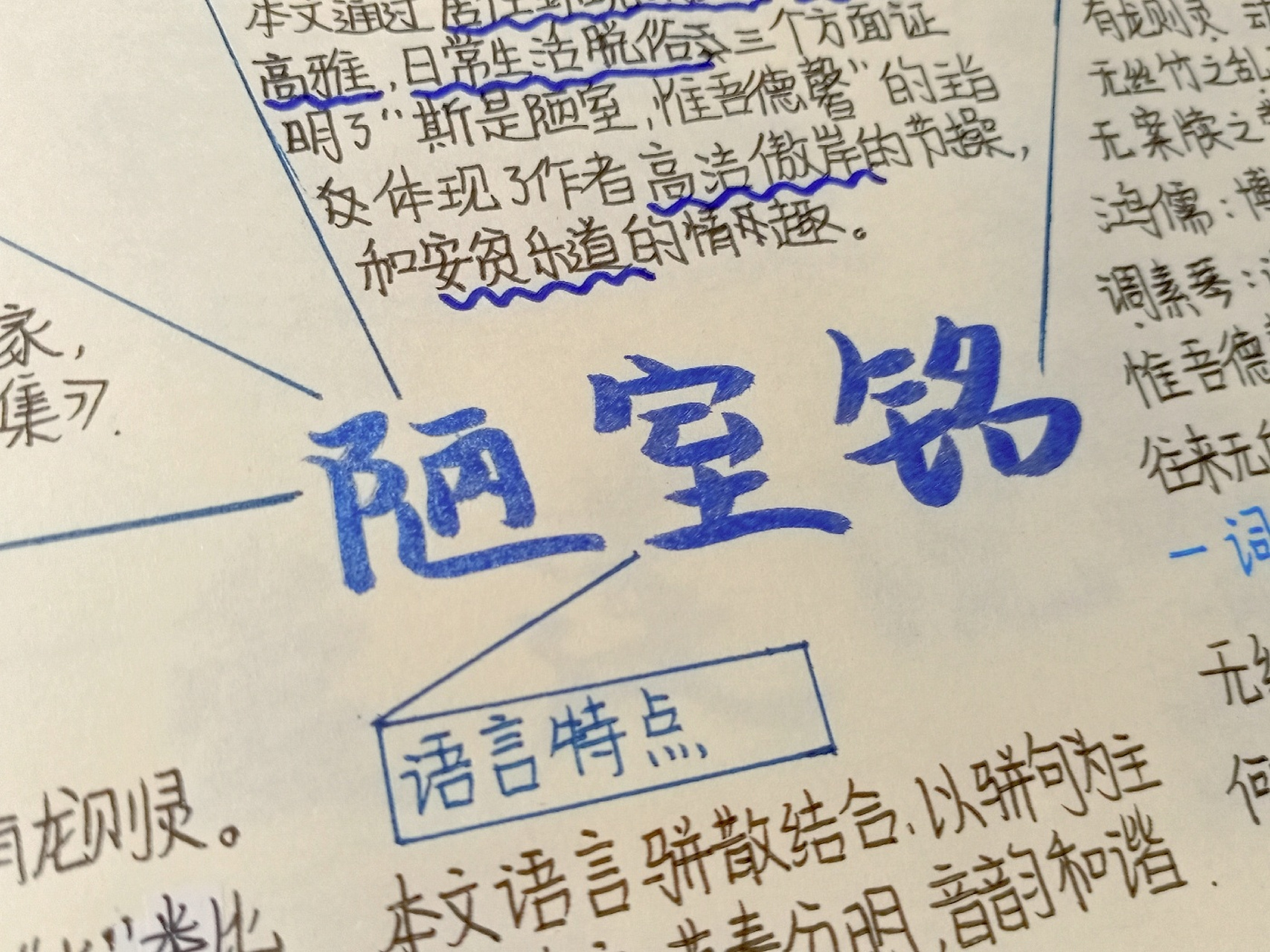 《陋室铭》和《爱莲说》思维导图 思维导图来了!