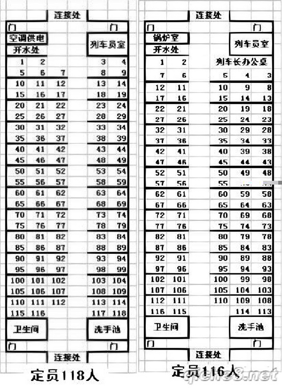 火车动车高铁坐次表一眼看是否靠窗 小伙伴是不是和我一样,都想买到