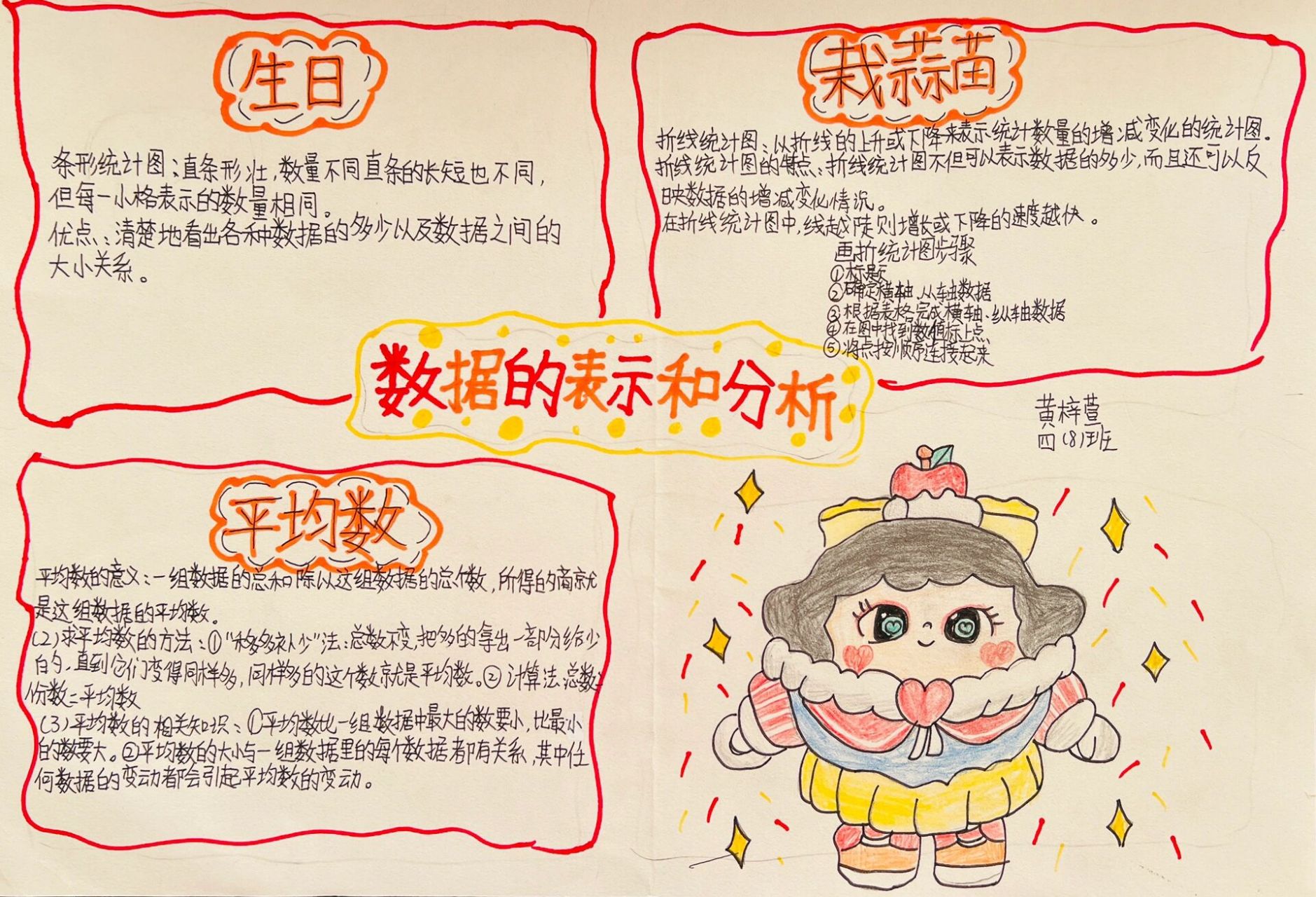 北师大版四年级下册数学思维导图 第六单元《数据的表示和分析》