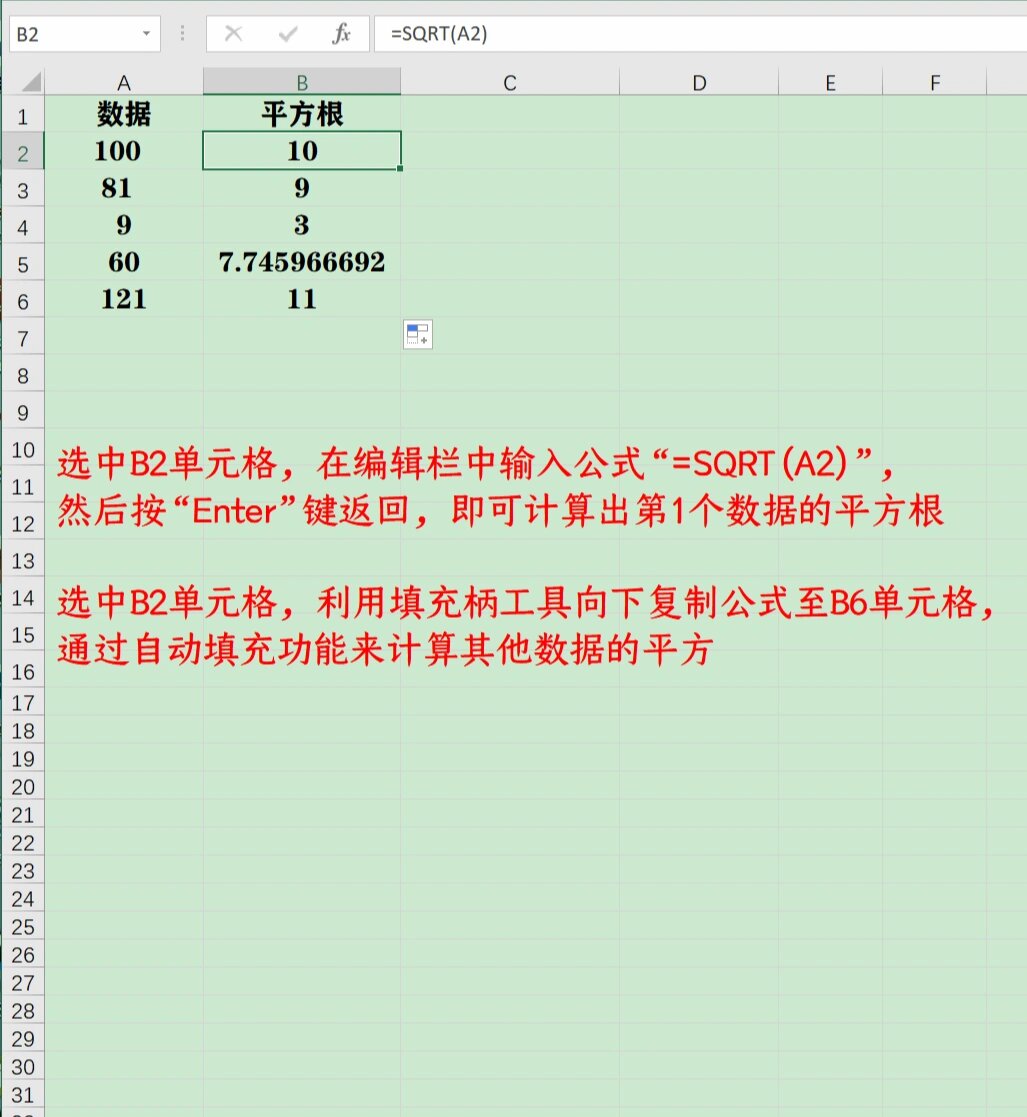 excel平方根函数