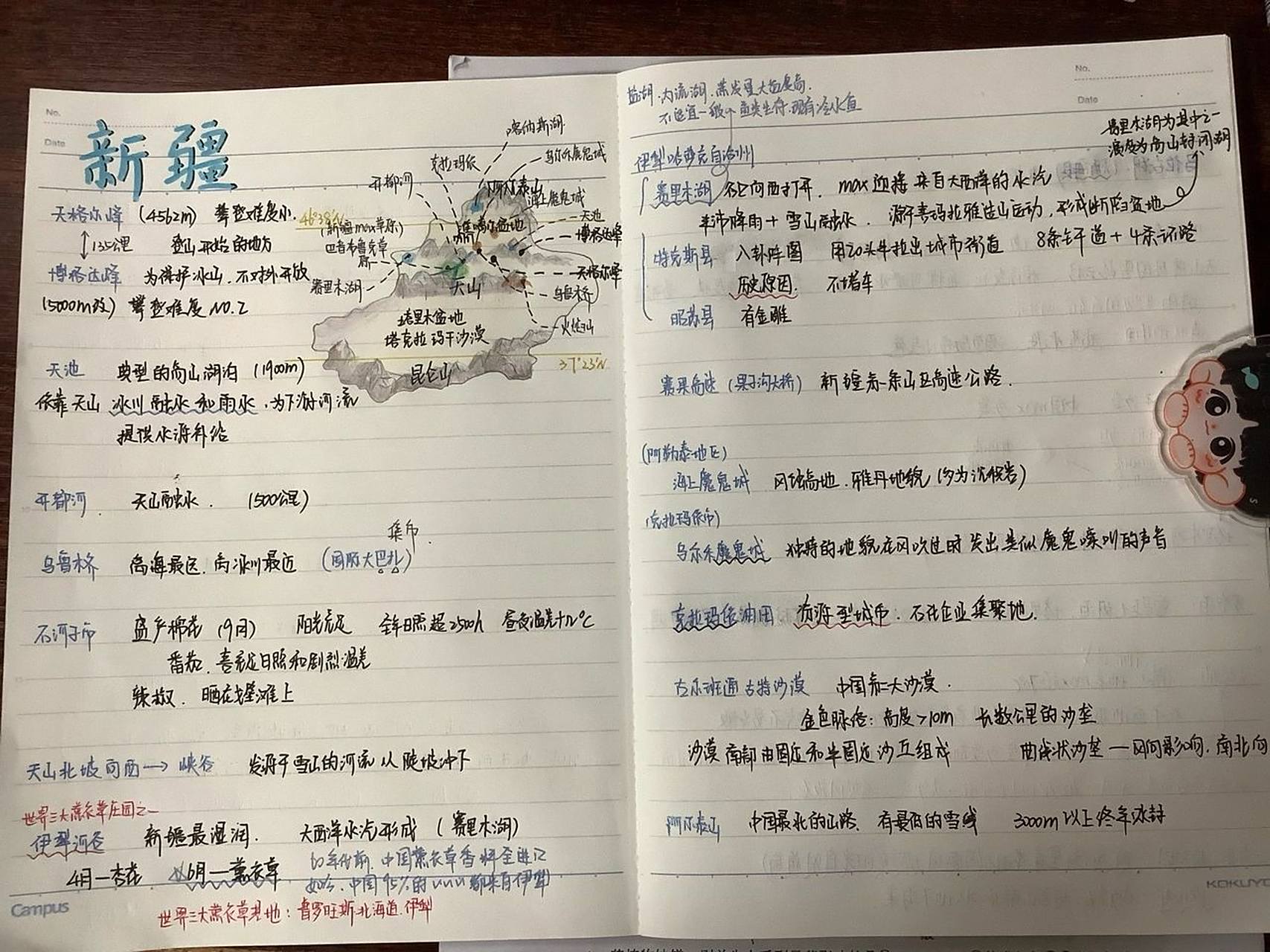 航拍中国笔记《新疆》 youyou们,暑假作业来了.