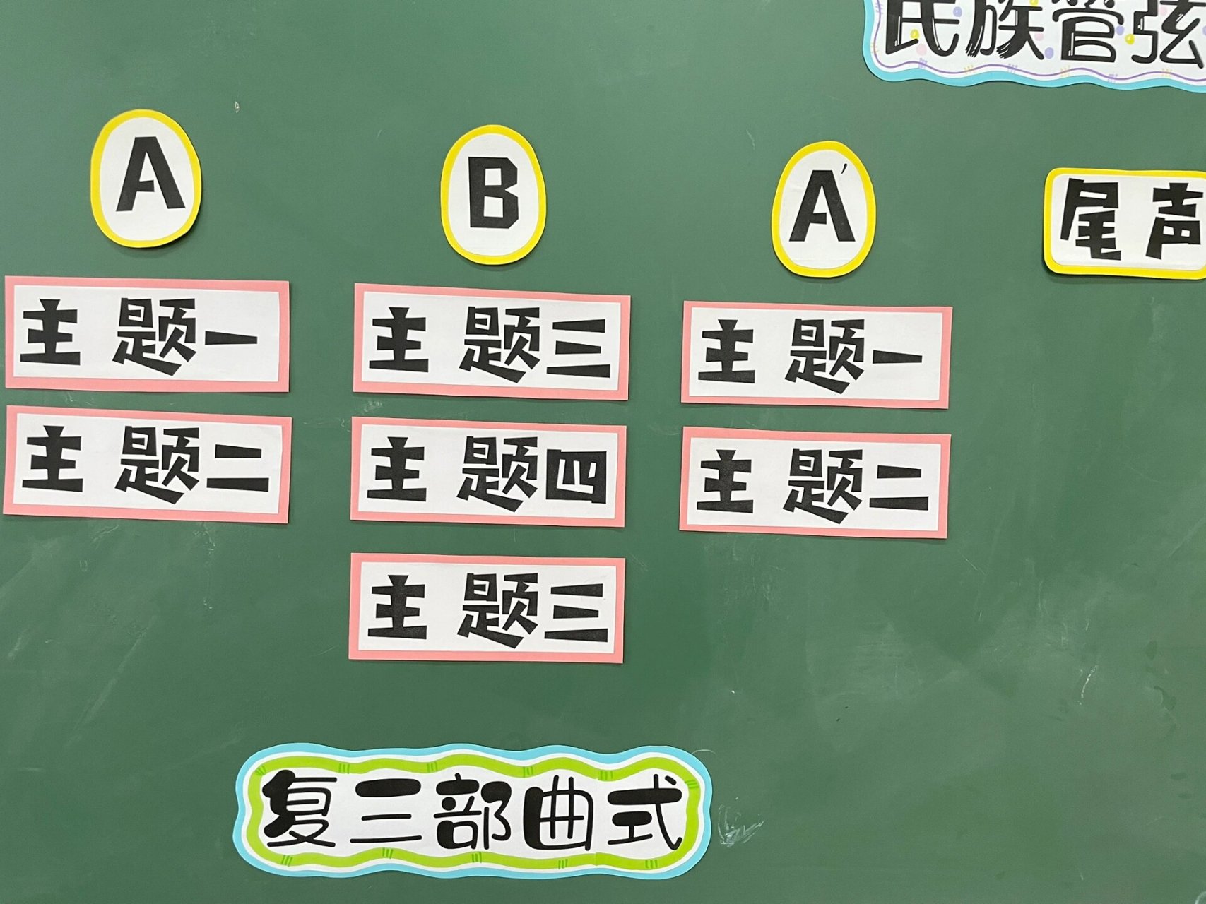 小学音乐课《瑶族舞曲》板书设计分享 小学音乐课《瑶族舞曲》板书