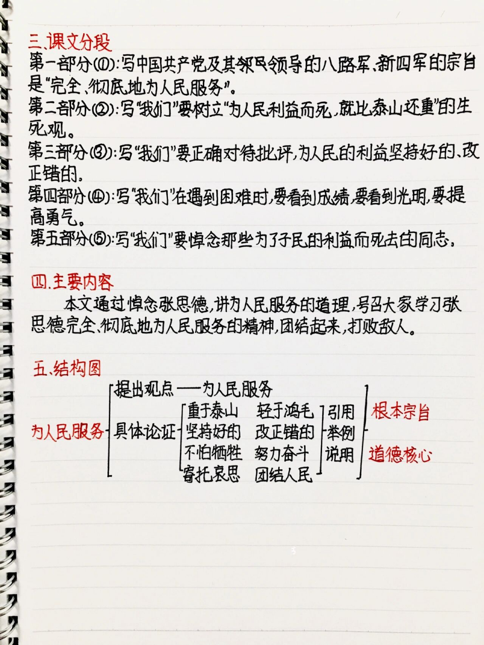 为人民服务笔记无水印图片