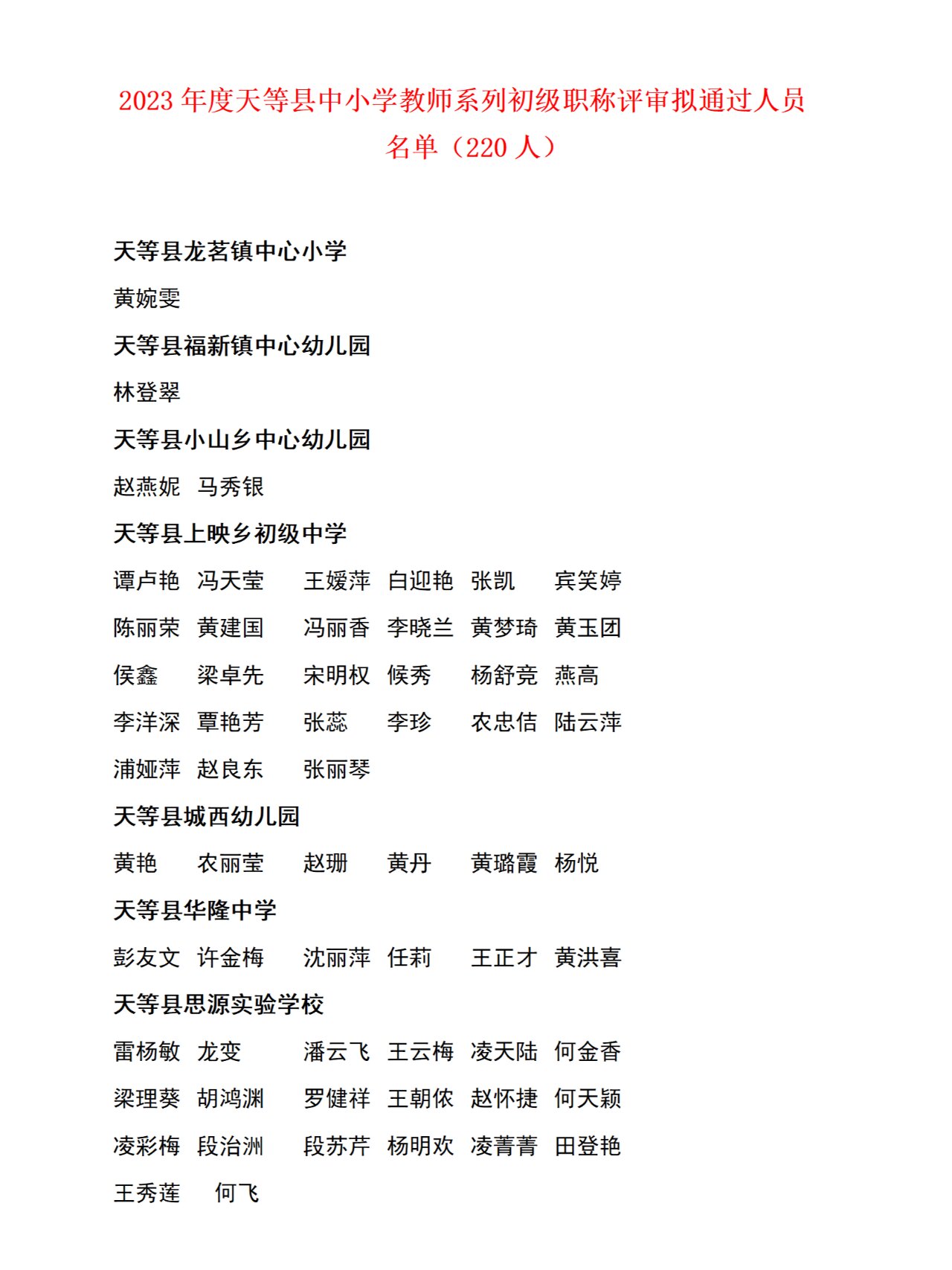 天等县教师初级职称评审结果公示(附名单