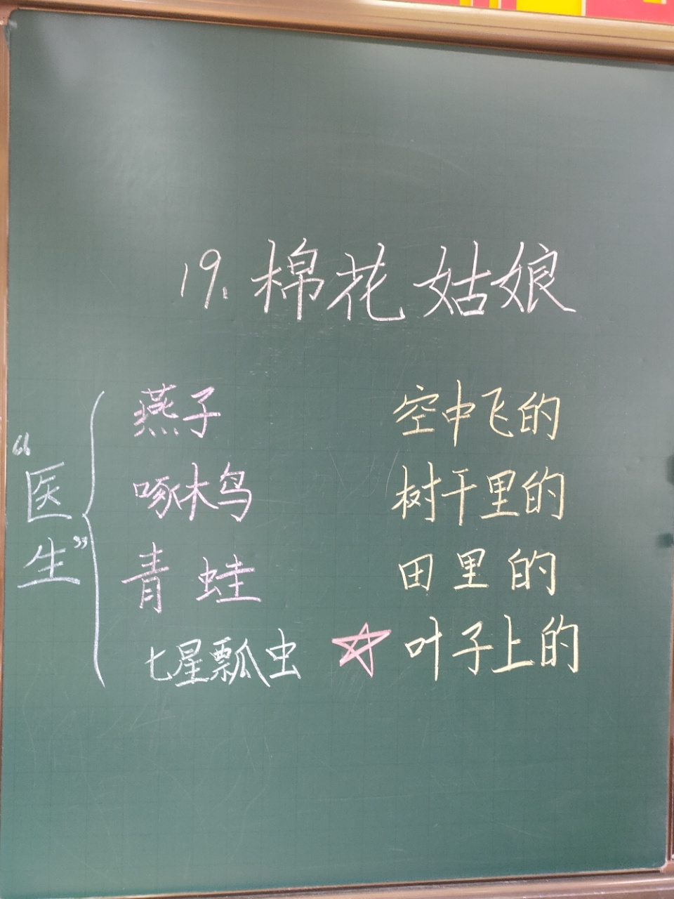 《棉花姑娘》板书