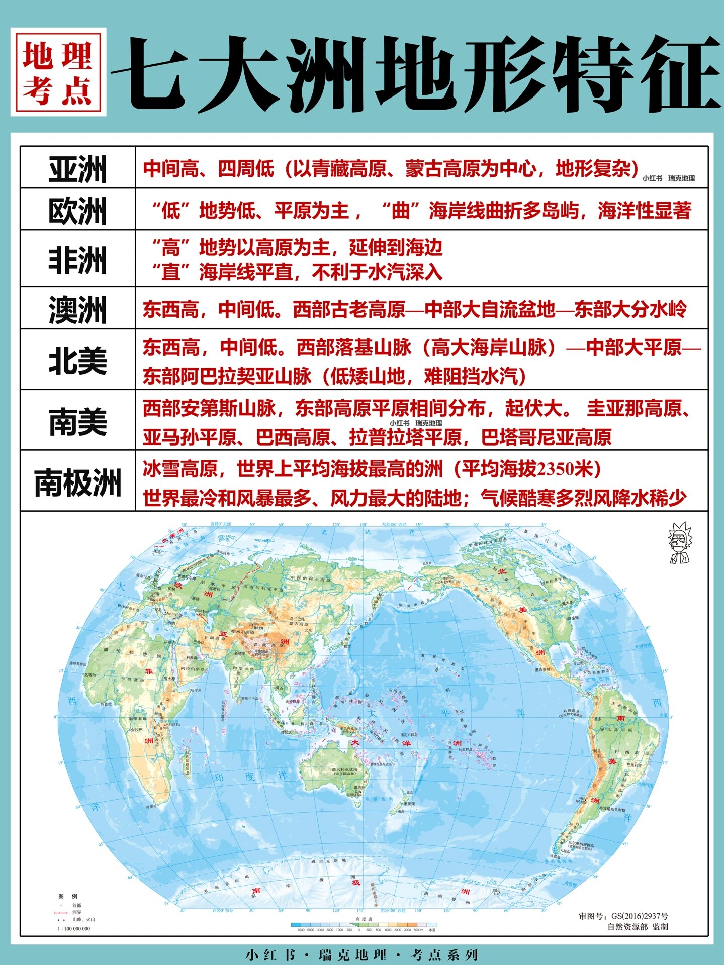 各大洲地形图高清图片