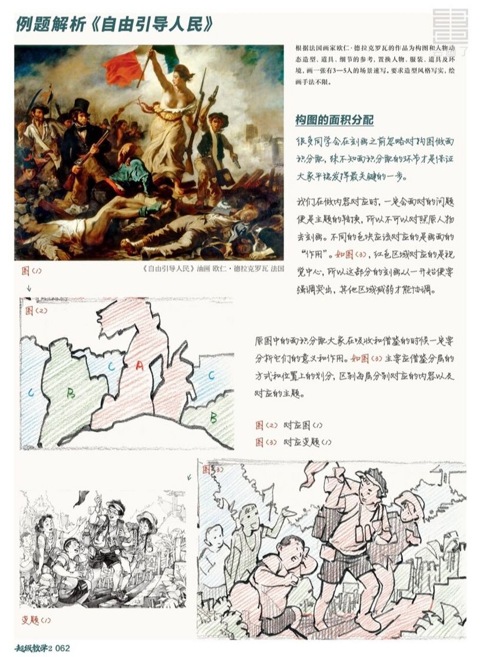 速写改革创作思路《自由引导人民》 作者:裴建皓