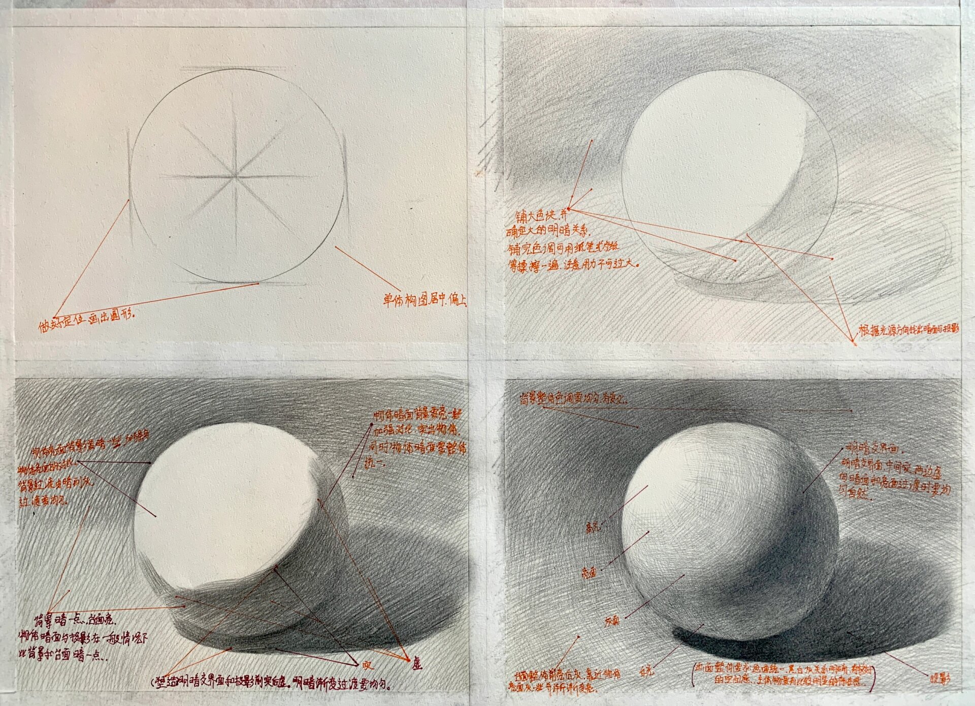 零基础素描球体详细分解 ②明暗步骤解析 步骤一 通过正方形来切出圆