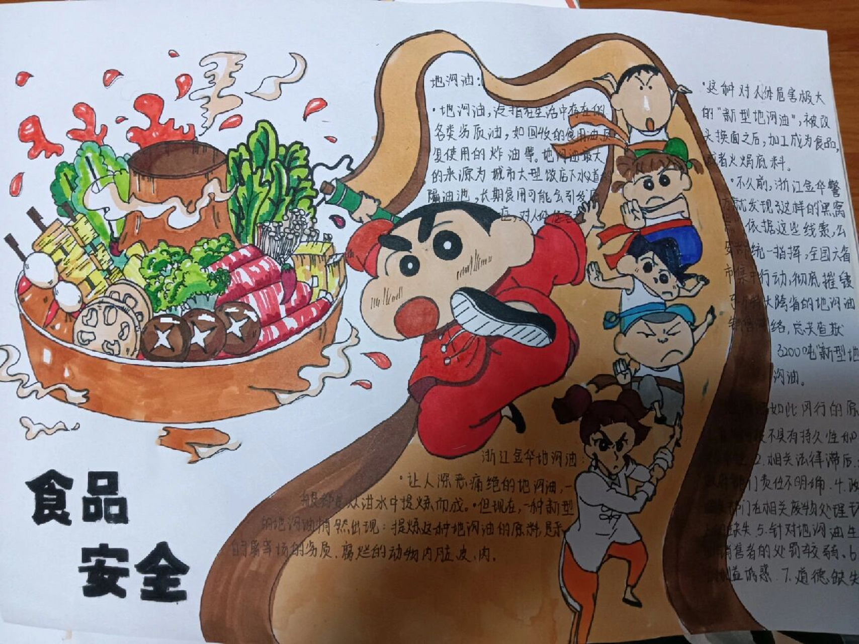 食品安全手抄报 画的不好请见谅