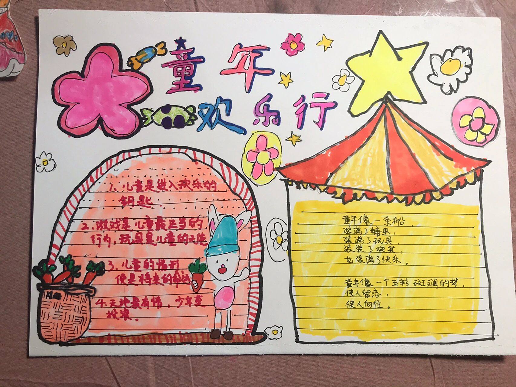 童年欢乐行 手抄报 终于帮孩子完成文字部分, 明天可以拿去交作业了