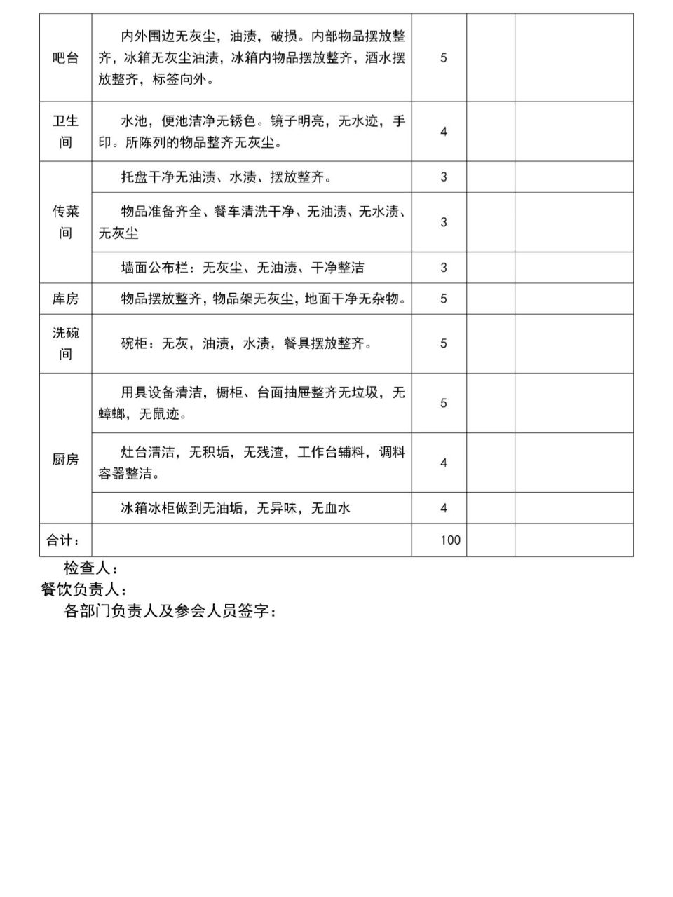 餐厅卫生检查标准表 餐厅卫生检查标准表
