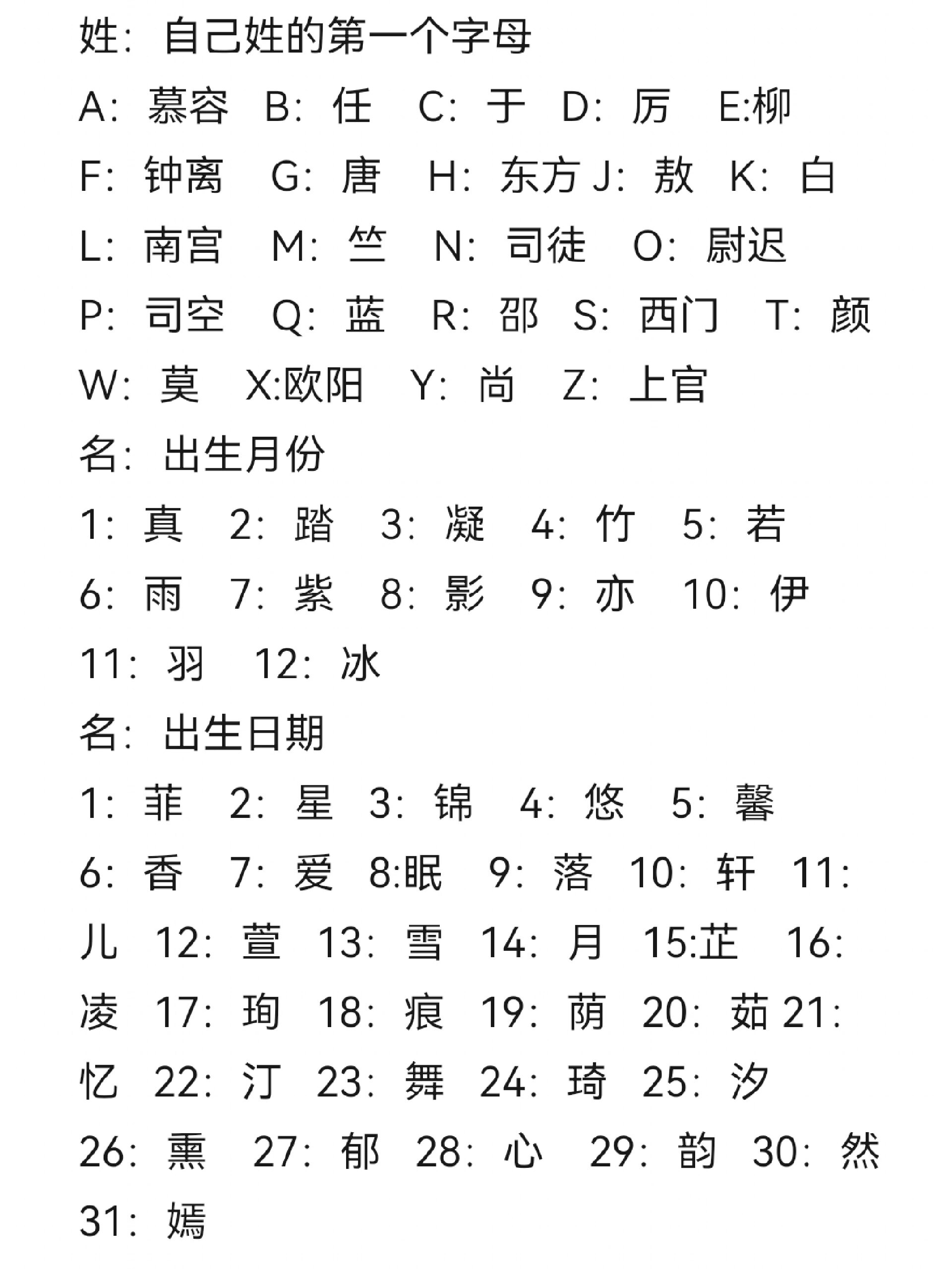 如何给自己取一个古装名字�