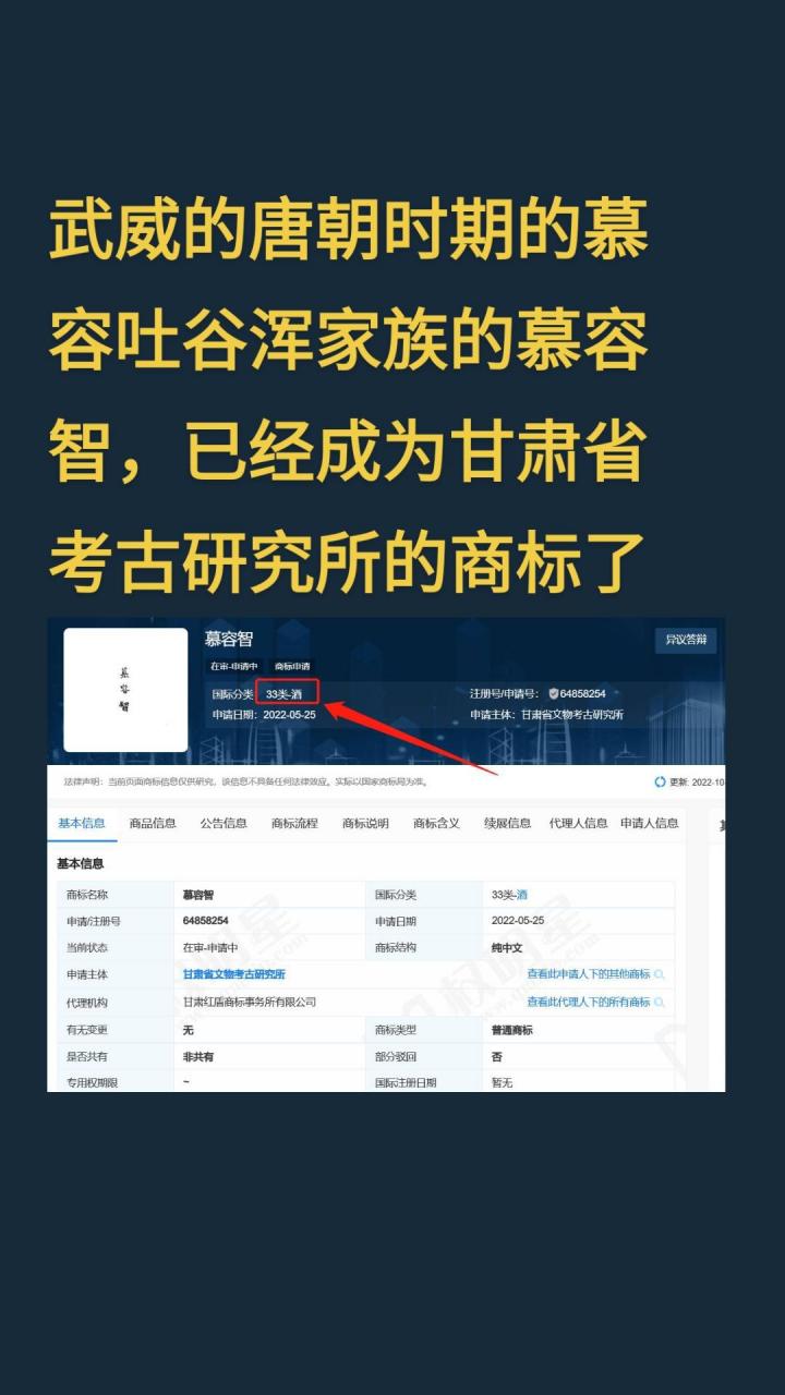 慕容智 武威 凉州 商业模式 商标 西北首府武威的凉州文化中很厉害的