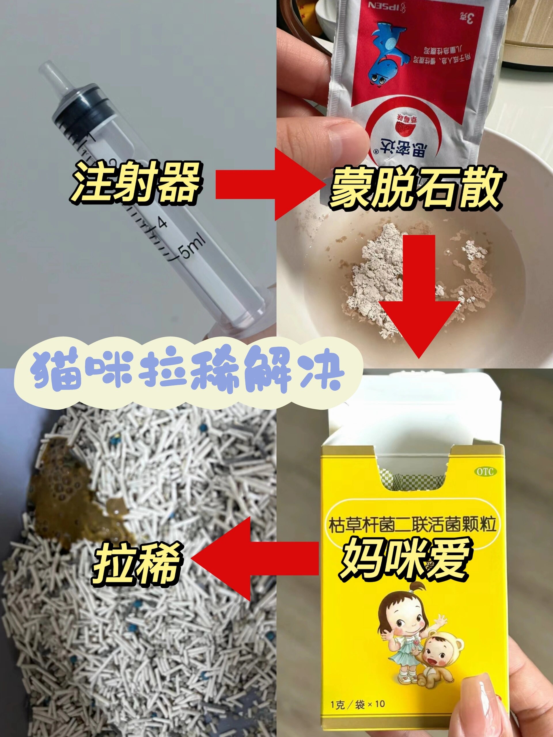 蒙脱石散仓鼠用量图片