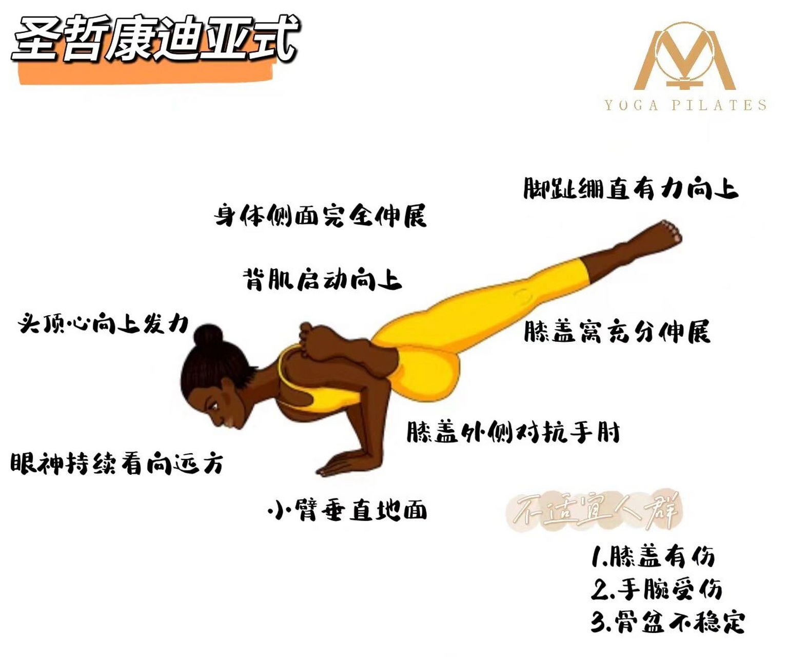 瑜伽体式分享-圣哲康迪亚式 瑜伽小人图—圣哲康迪亚式 hi~宝宝们