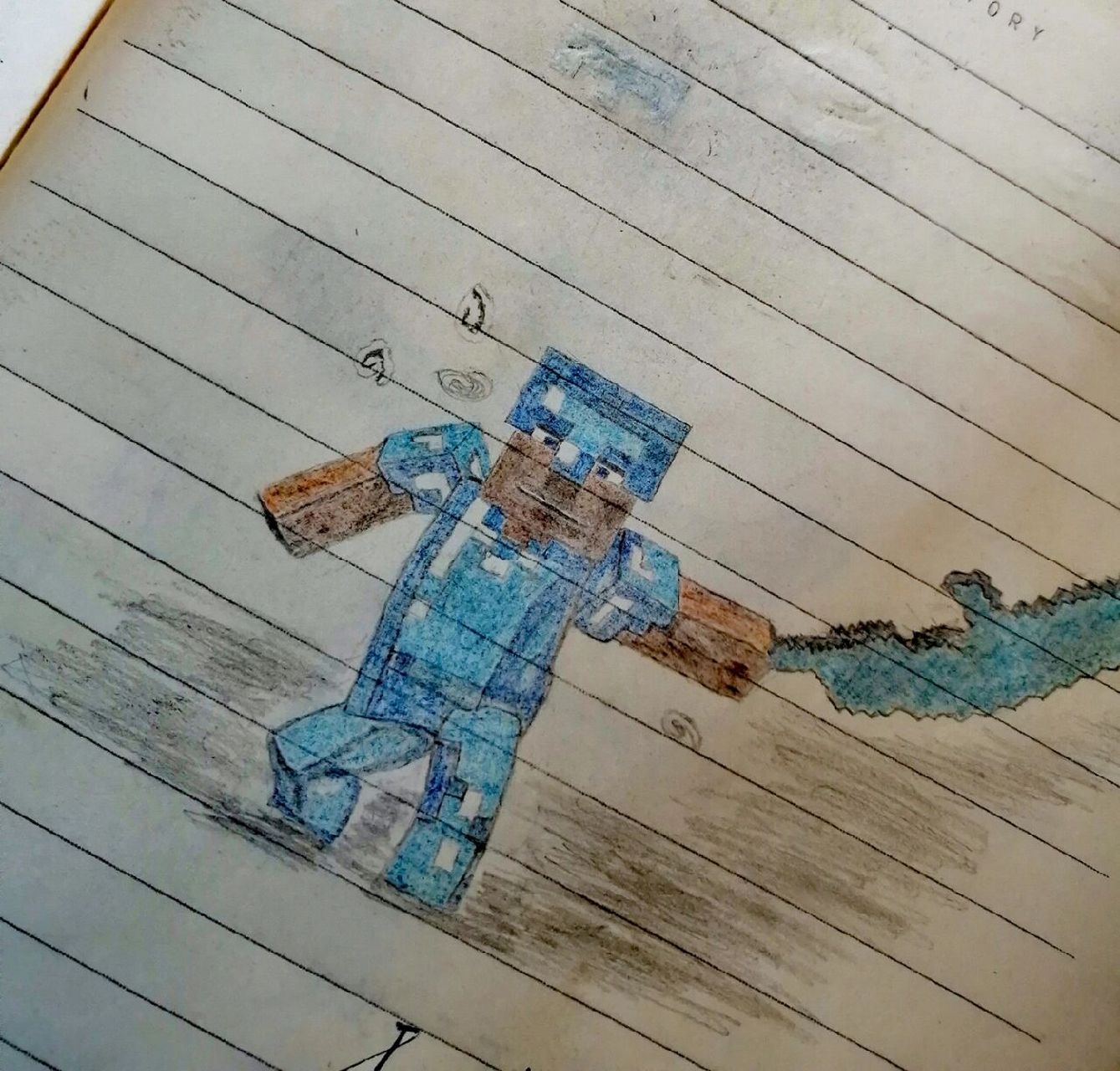 第一次画minecraft之类的画(这个画的是烦人的村民的角色史蒂夫)第