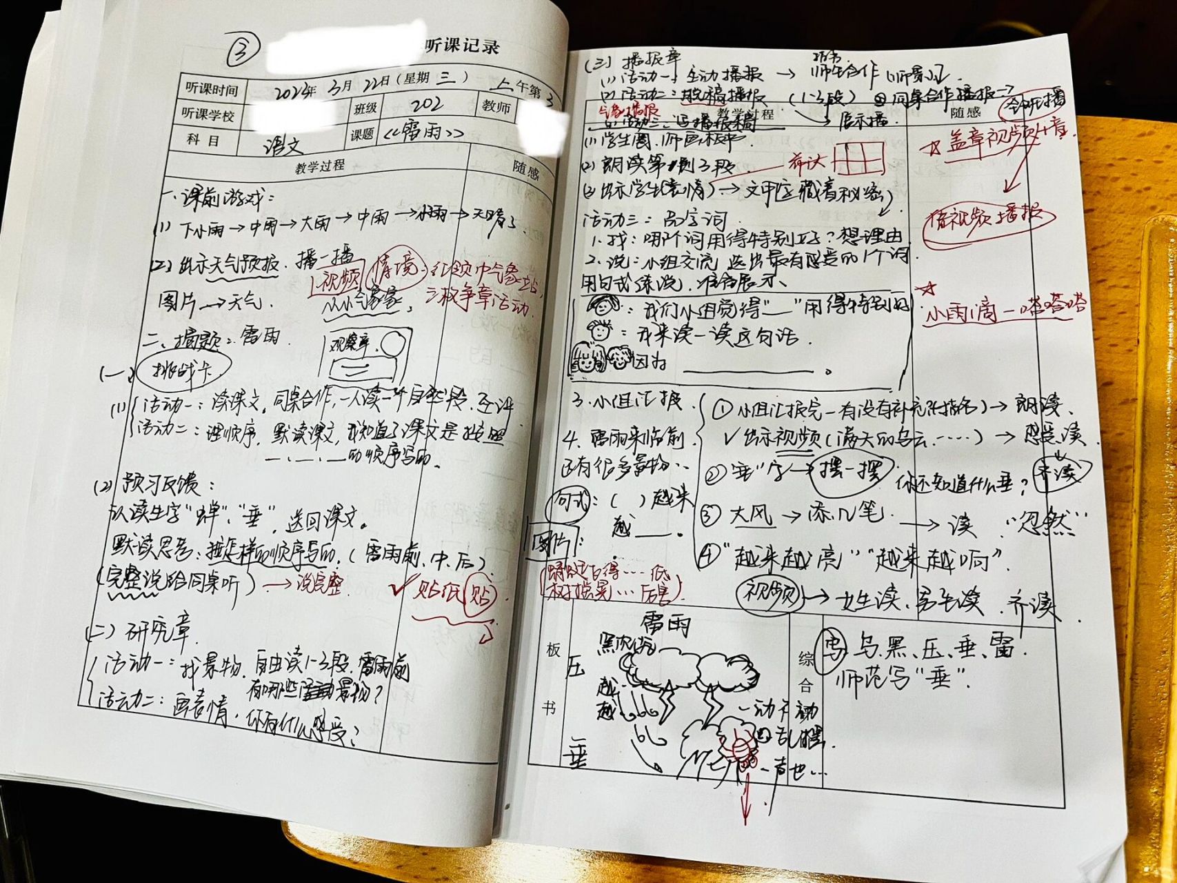 二下《雷雨》听课笔记 一堂蛮不错的课,犯着困的我都感觉出了这堂课的