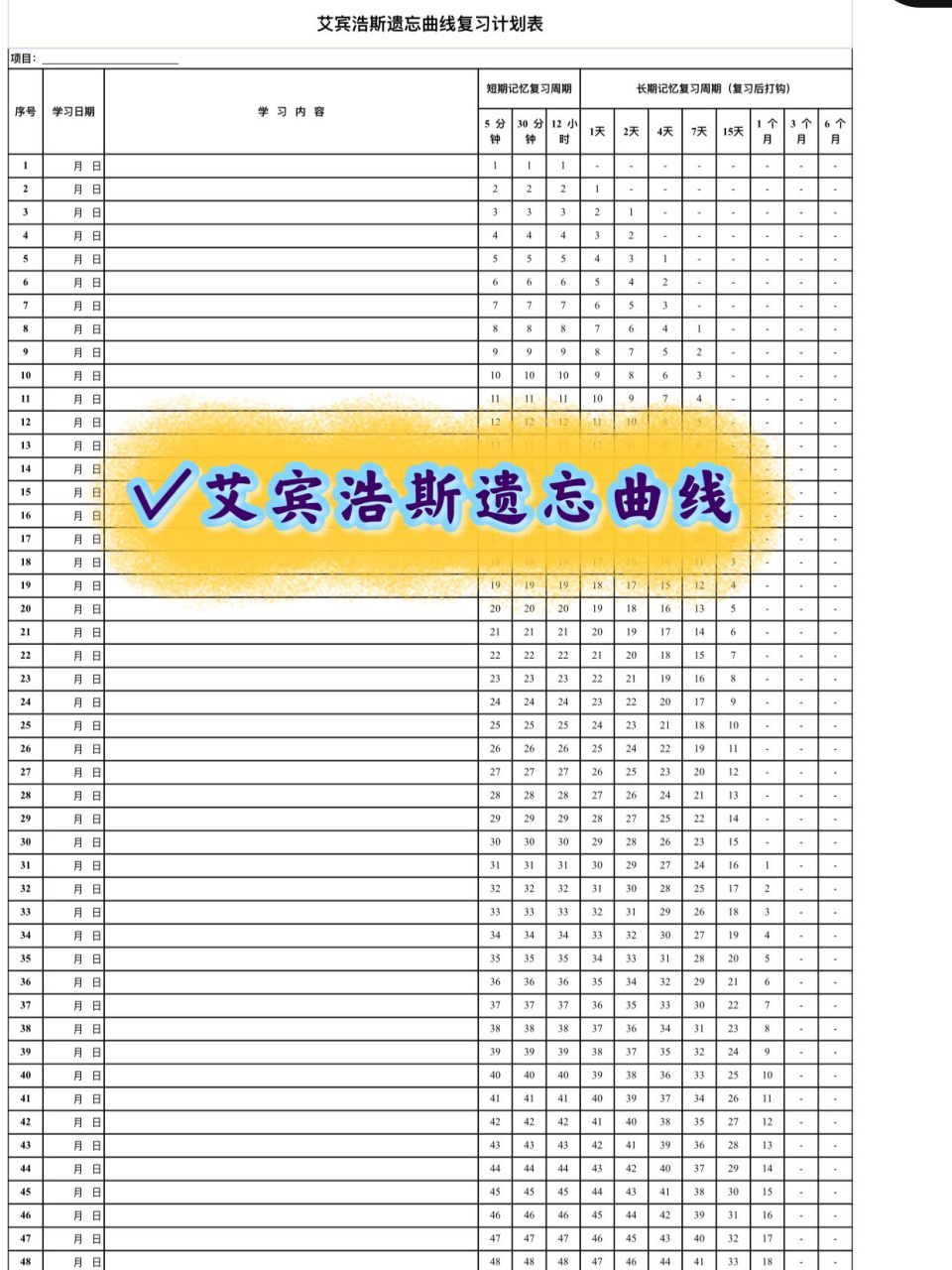 艾宾浩斯七步记忆法图片