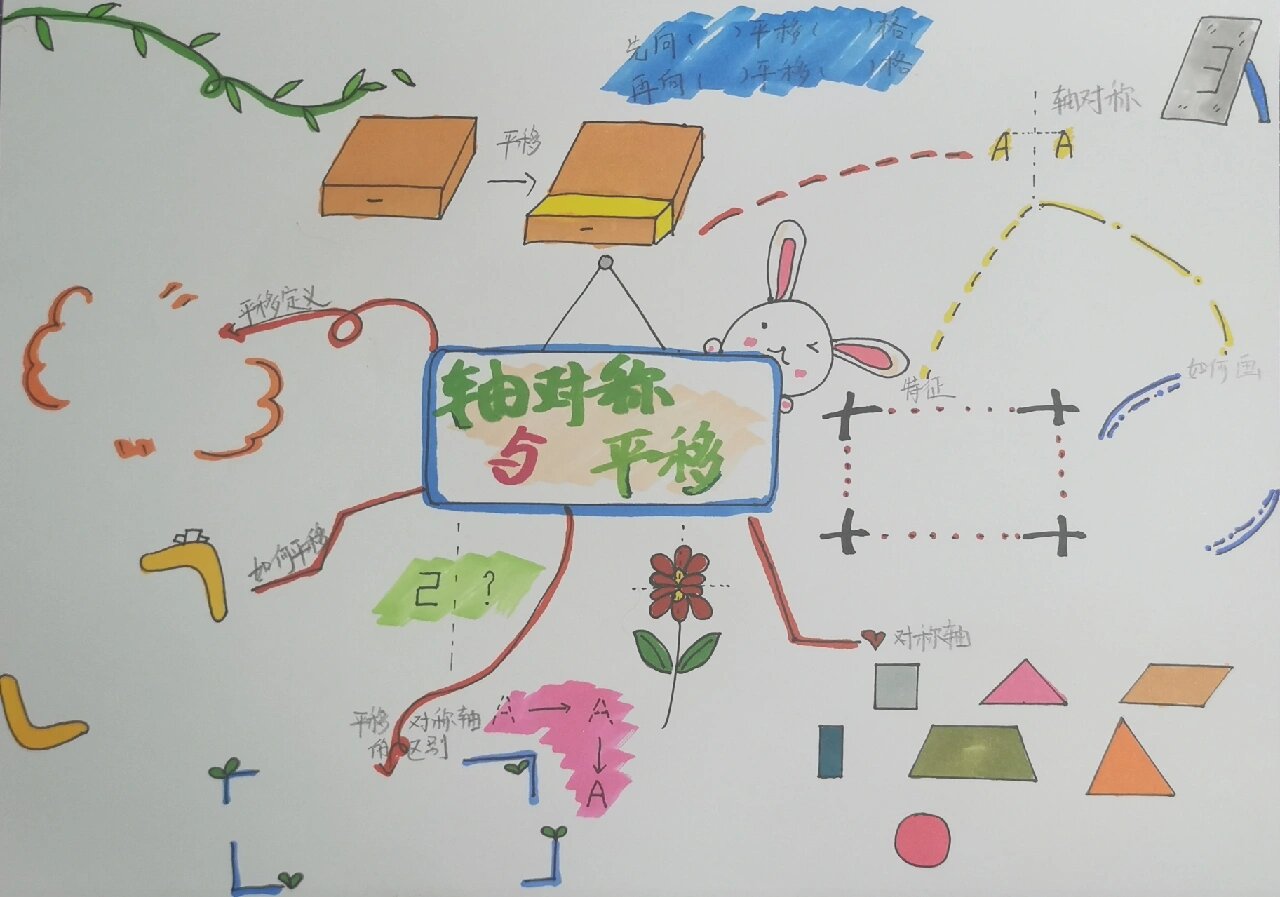 轴对称图案 平移现象图片