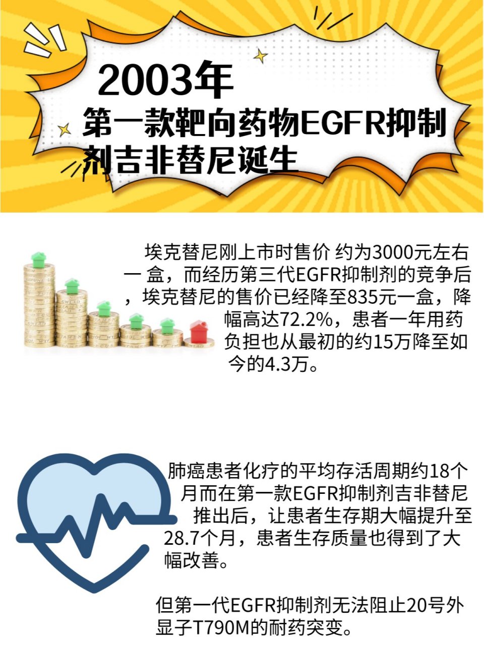 肺癌egfr突变三代靶向药对比 四代何时出?