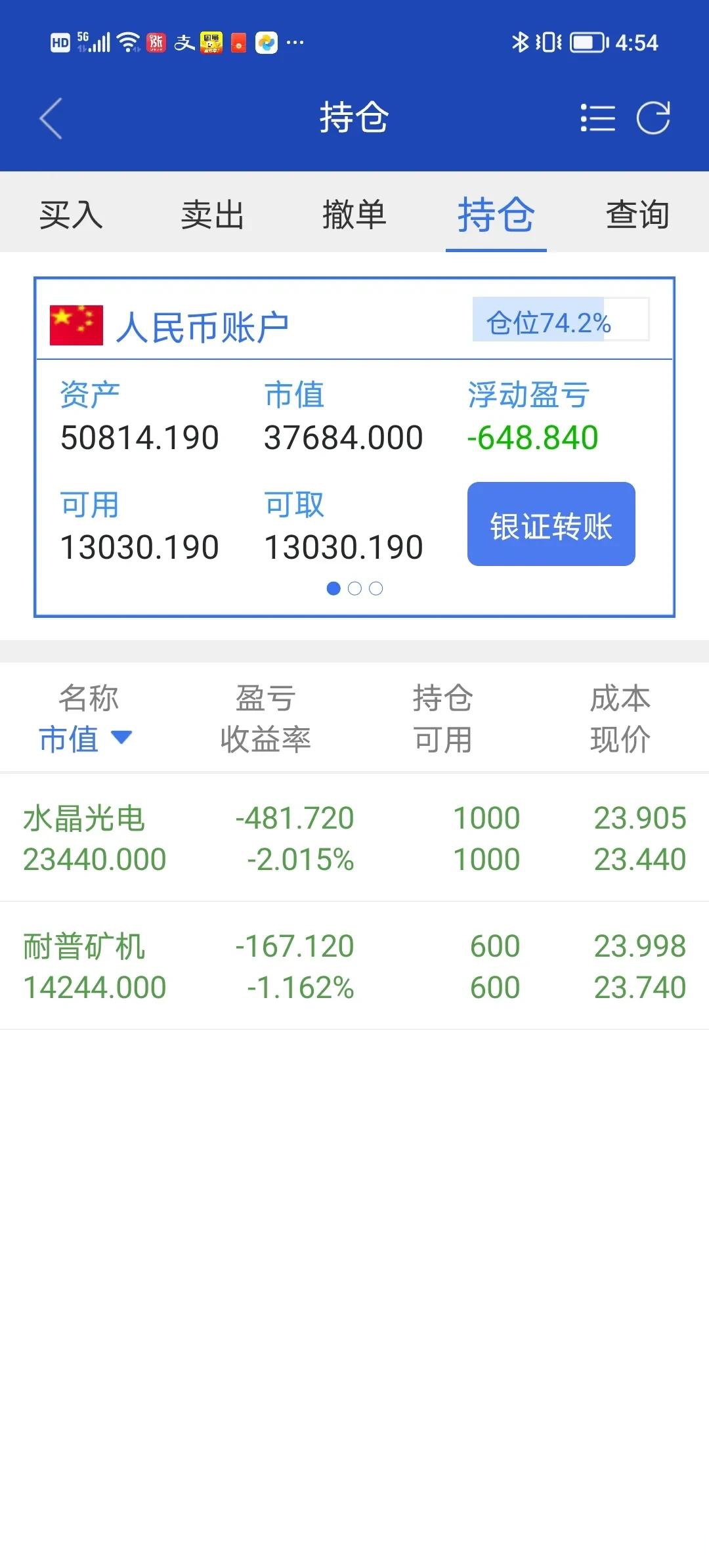 红相电力股票行情走势财经须知