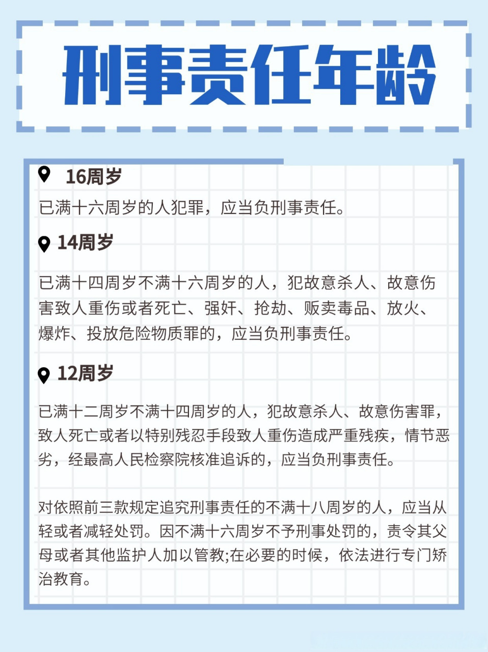 目前,世界各国对最低刑事责任年龄的规定各有不同.  从多数国家和地区