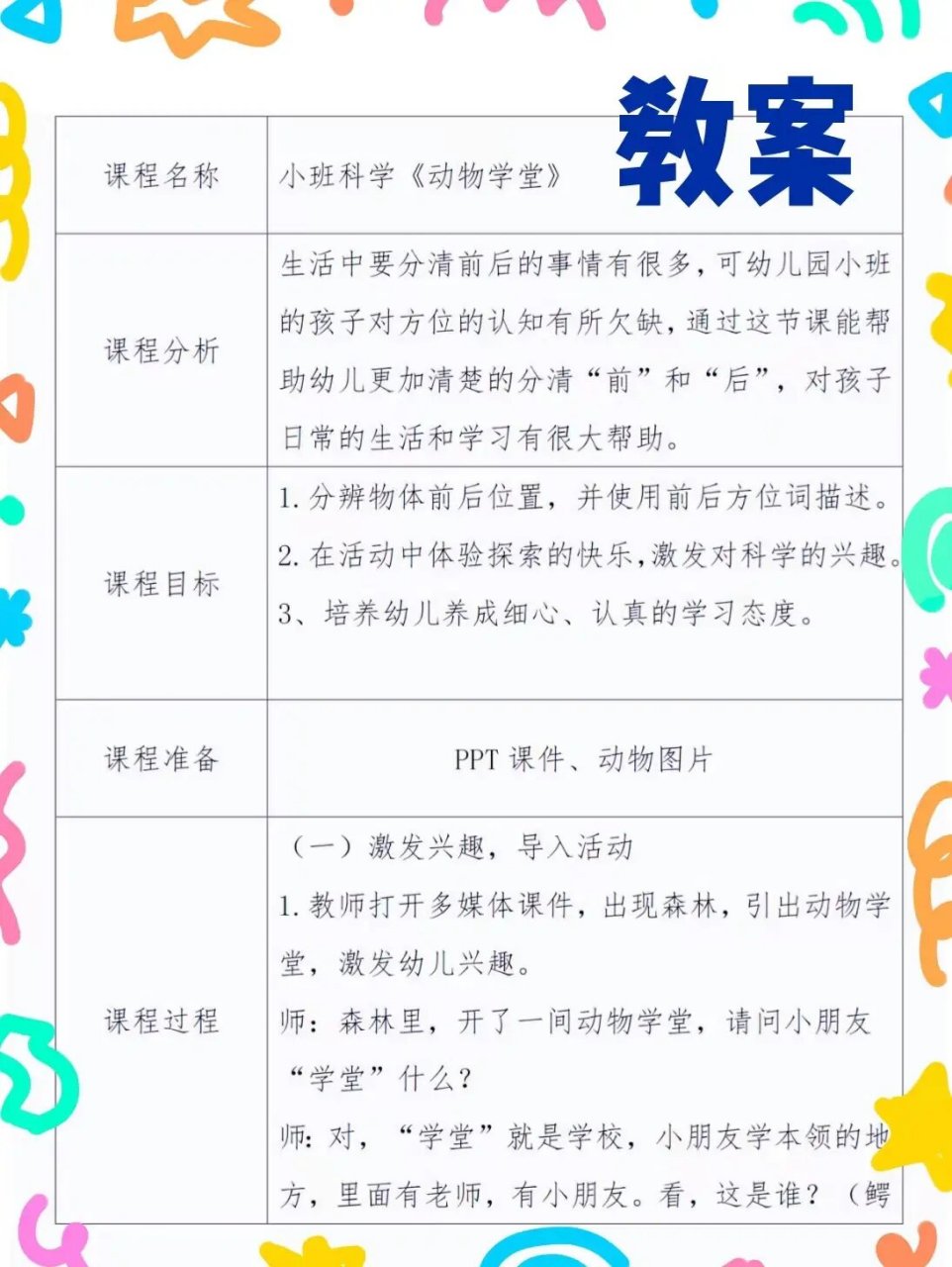 最新一等奖6015小班科学《认识前后》 给姐妹们推荐一节幼儿园