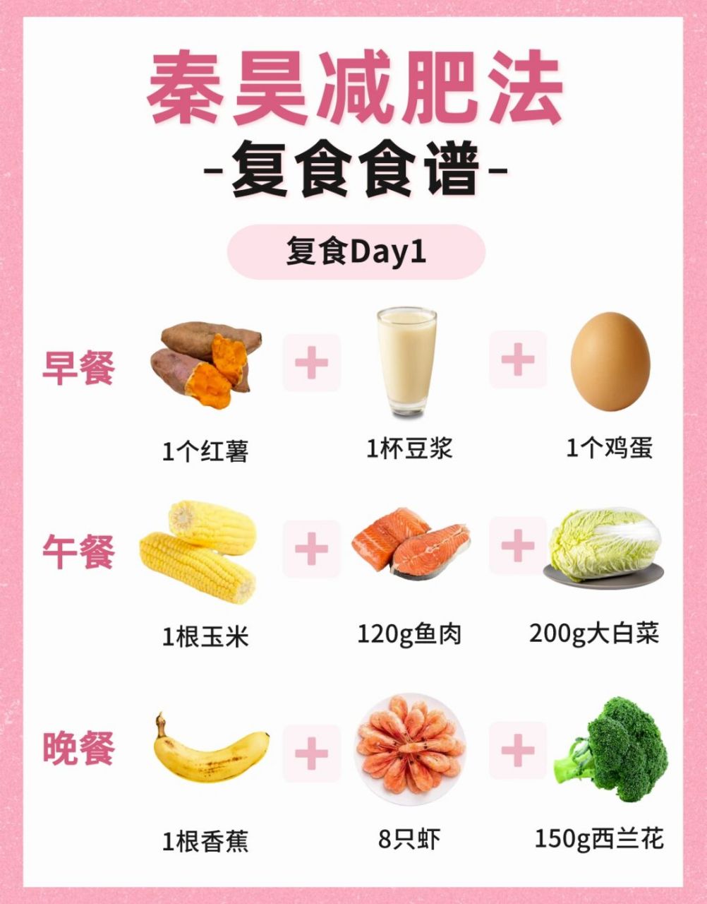 秦昊减肥法975天复食食谱 注意事项9215 姐妹们,前几天我发过